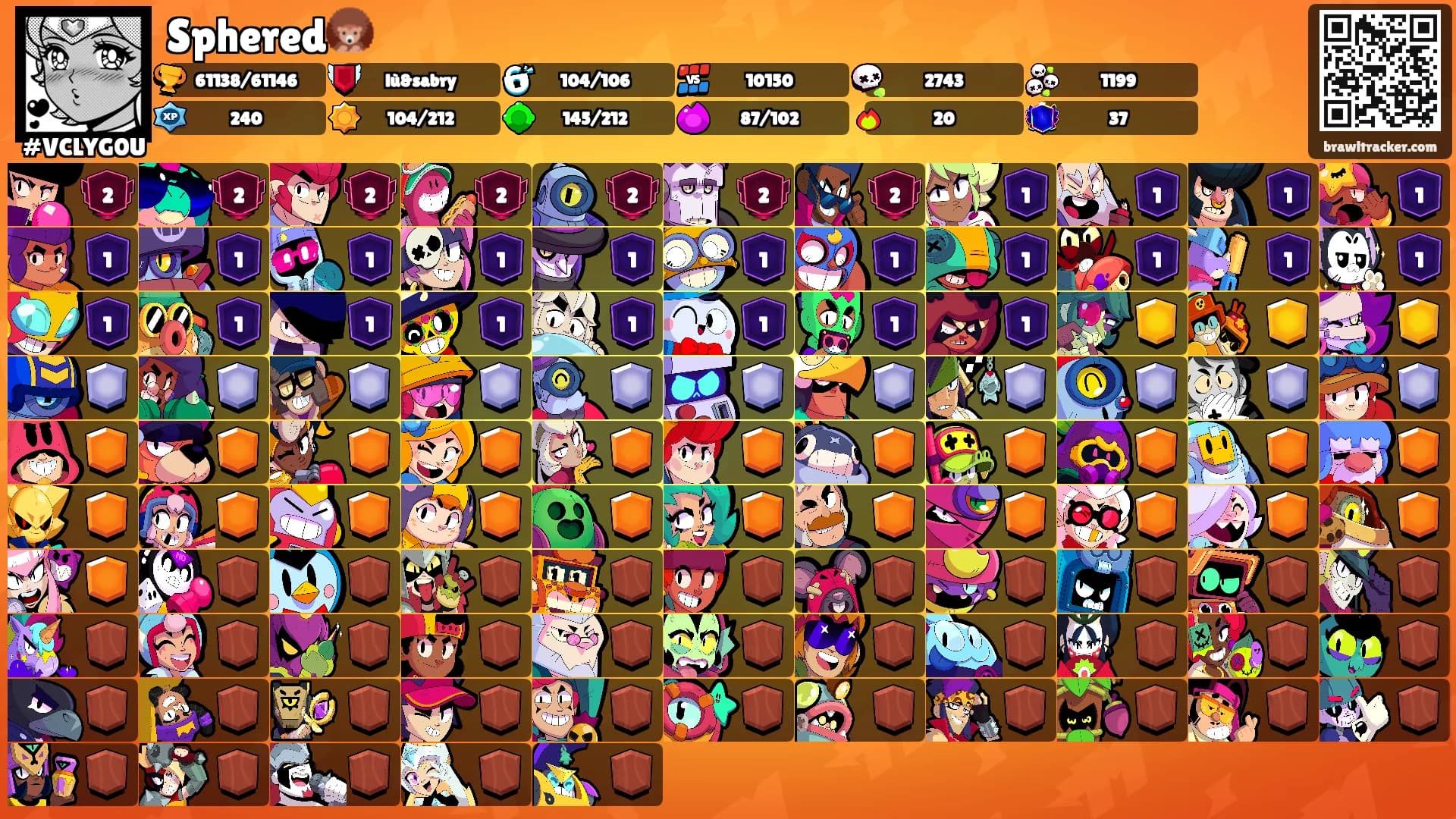 Sphered🦔's Ranks