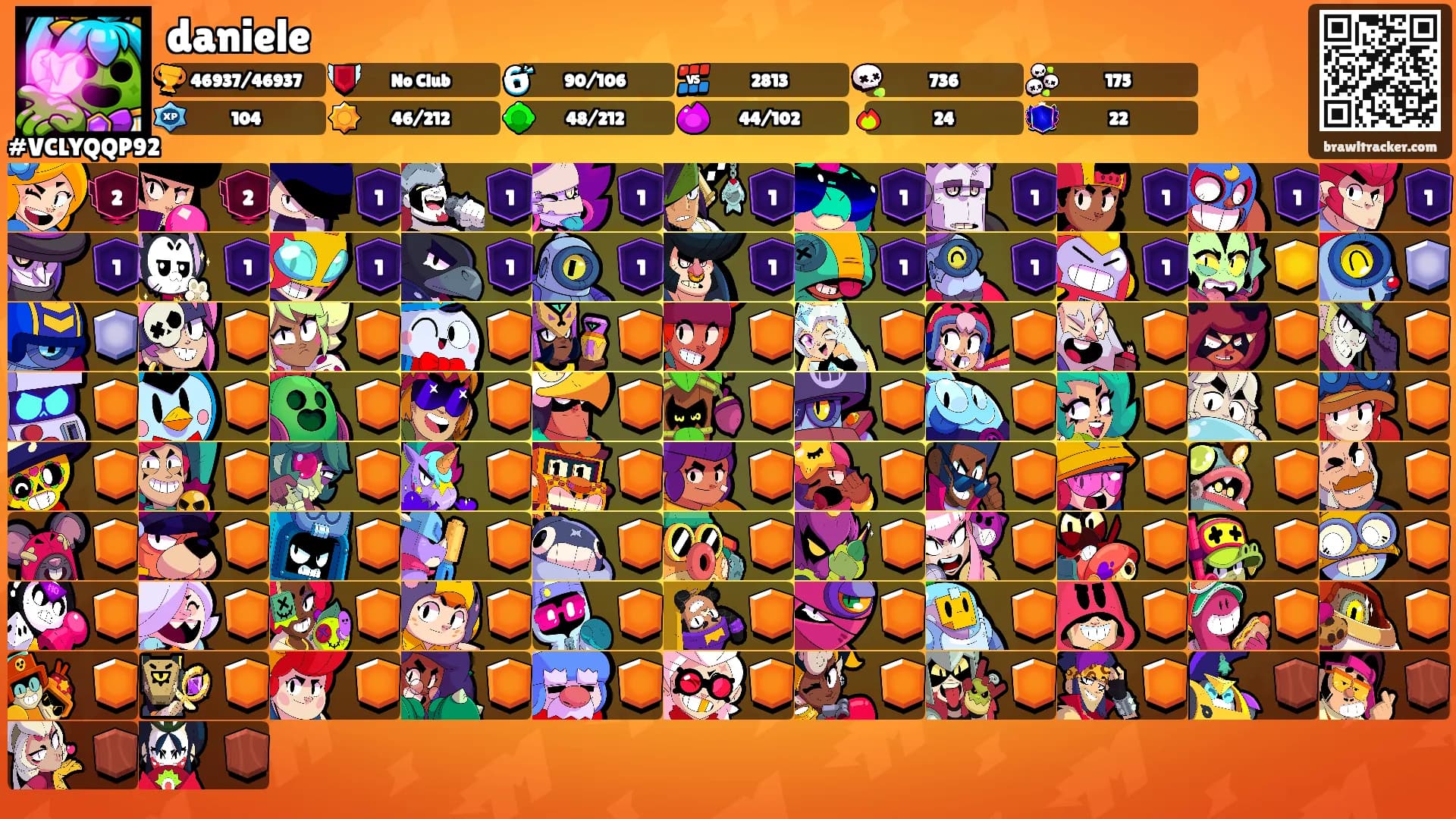 daniele's Ranks