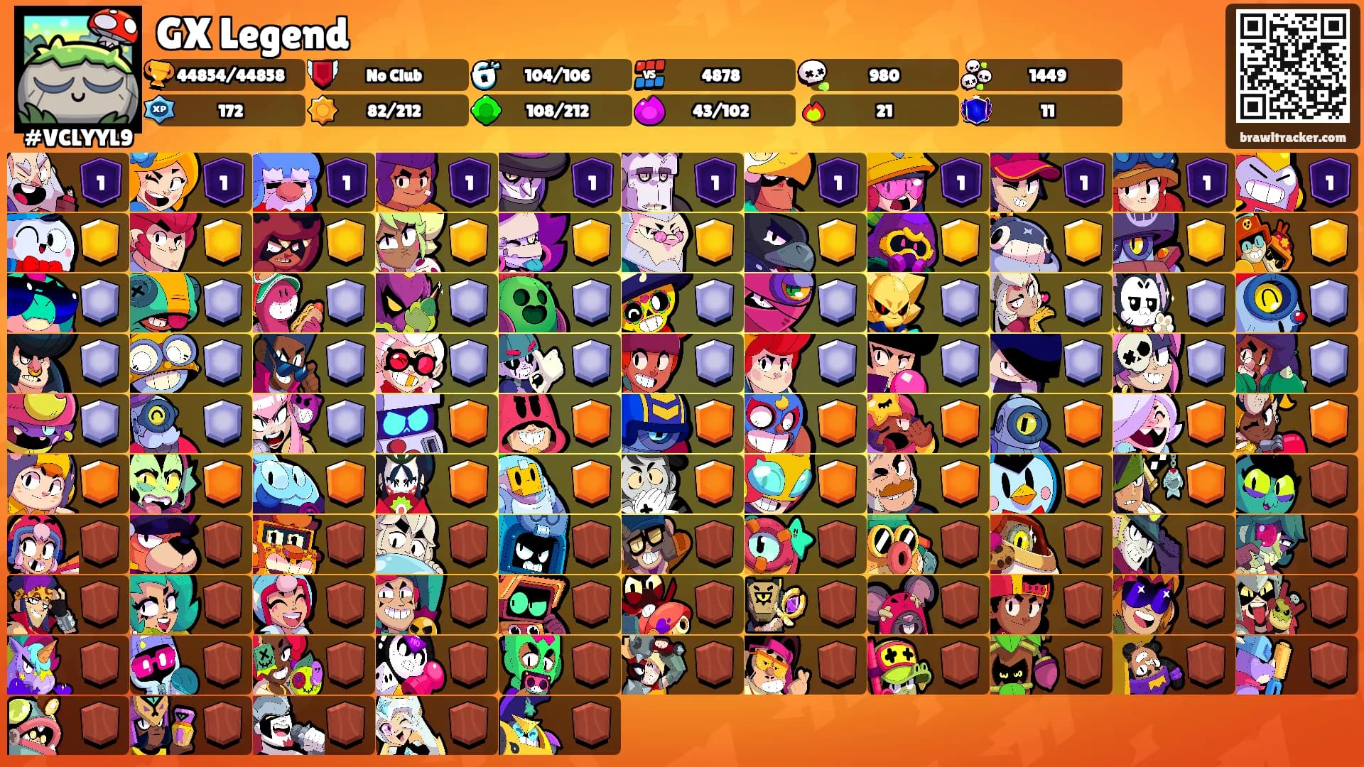 GX Legend's Ranks