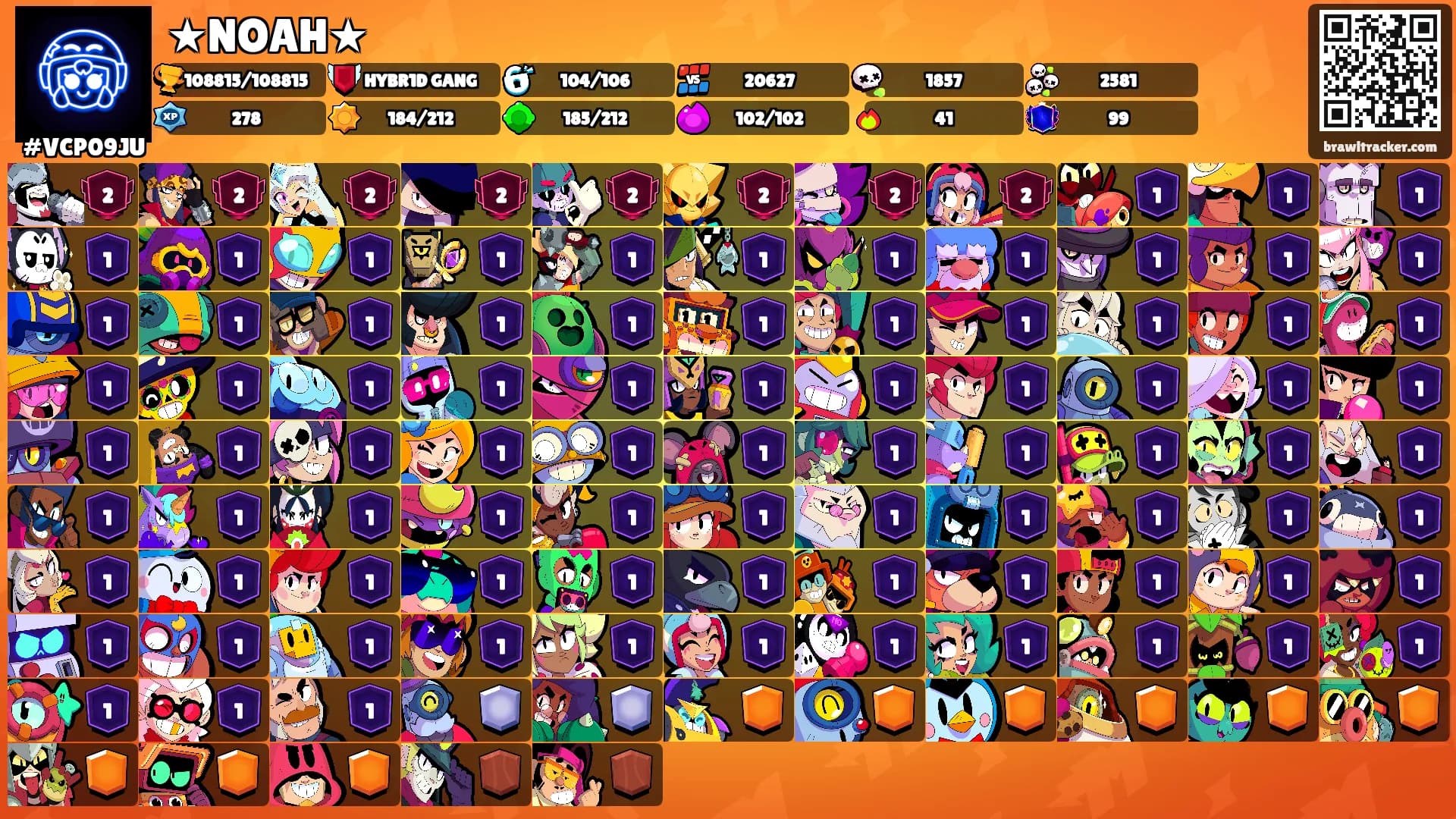 ★NOAH★'s Ranks