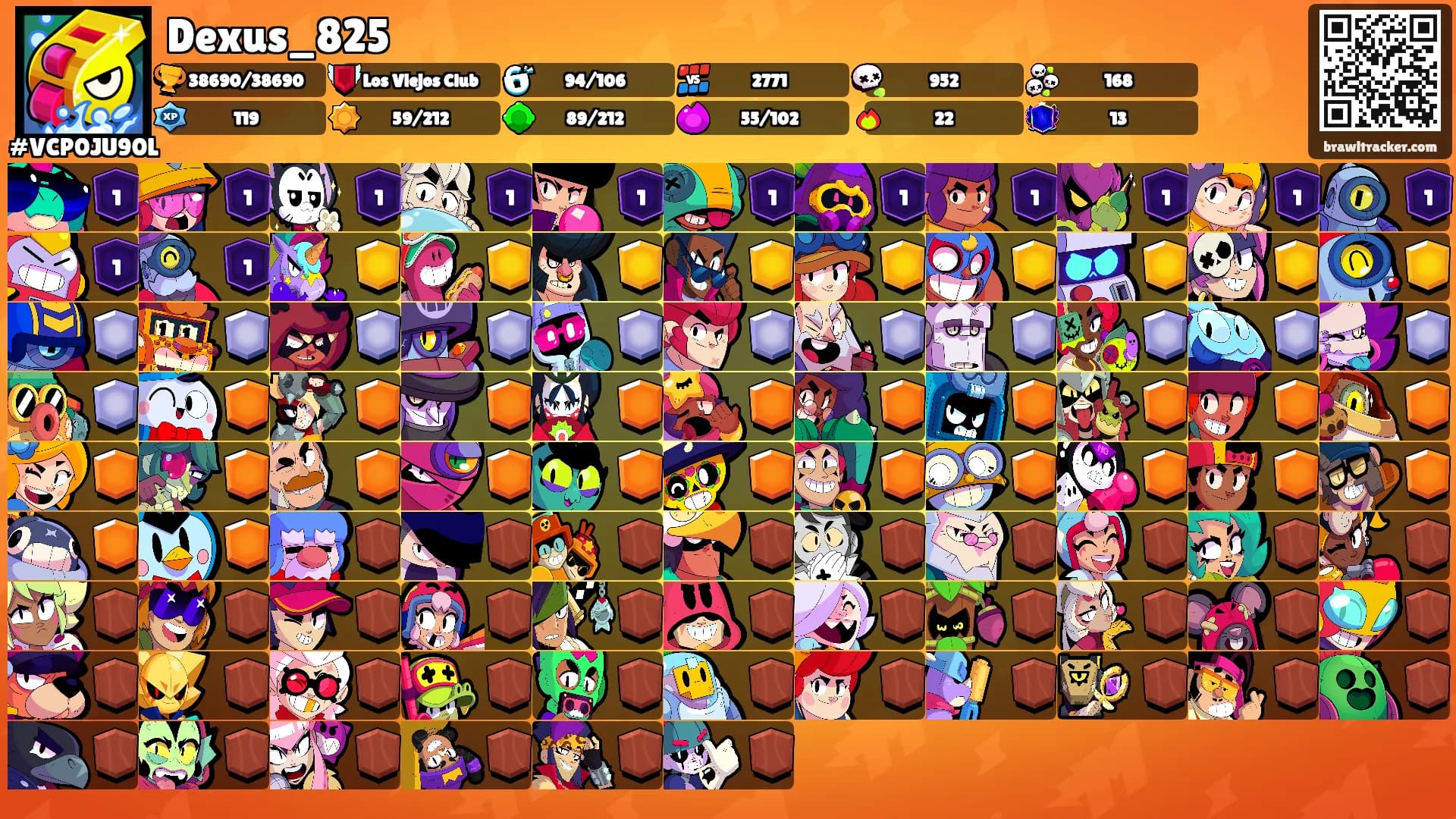 Dexus_825's Ranks