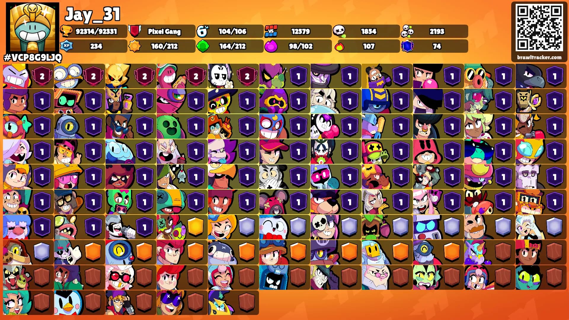 Jay_31's Ranks