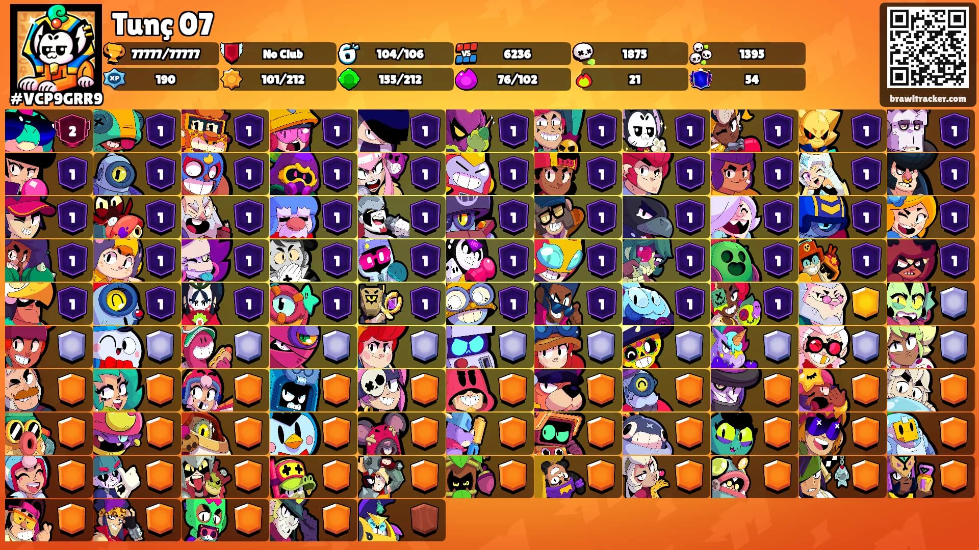 Tunç 07's Ranks