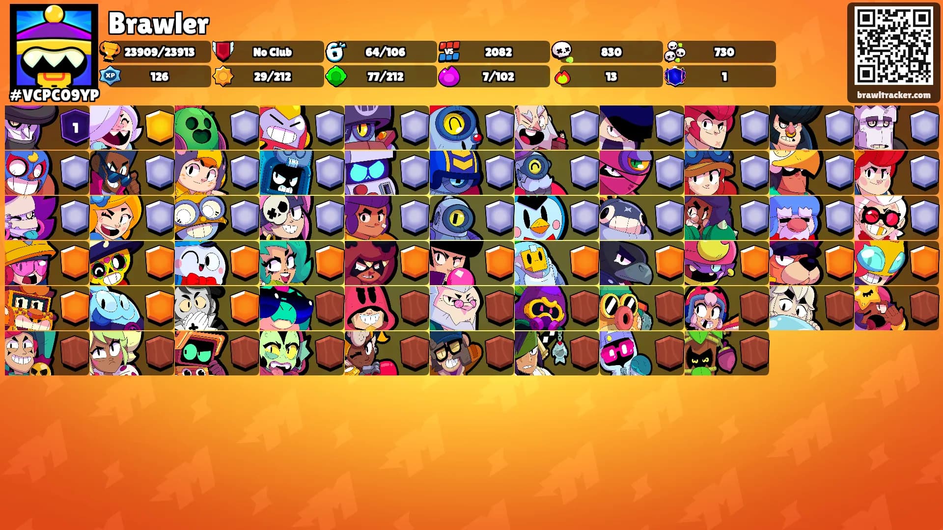 Brawler's Ranks
