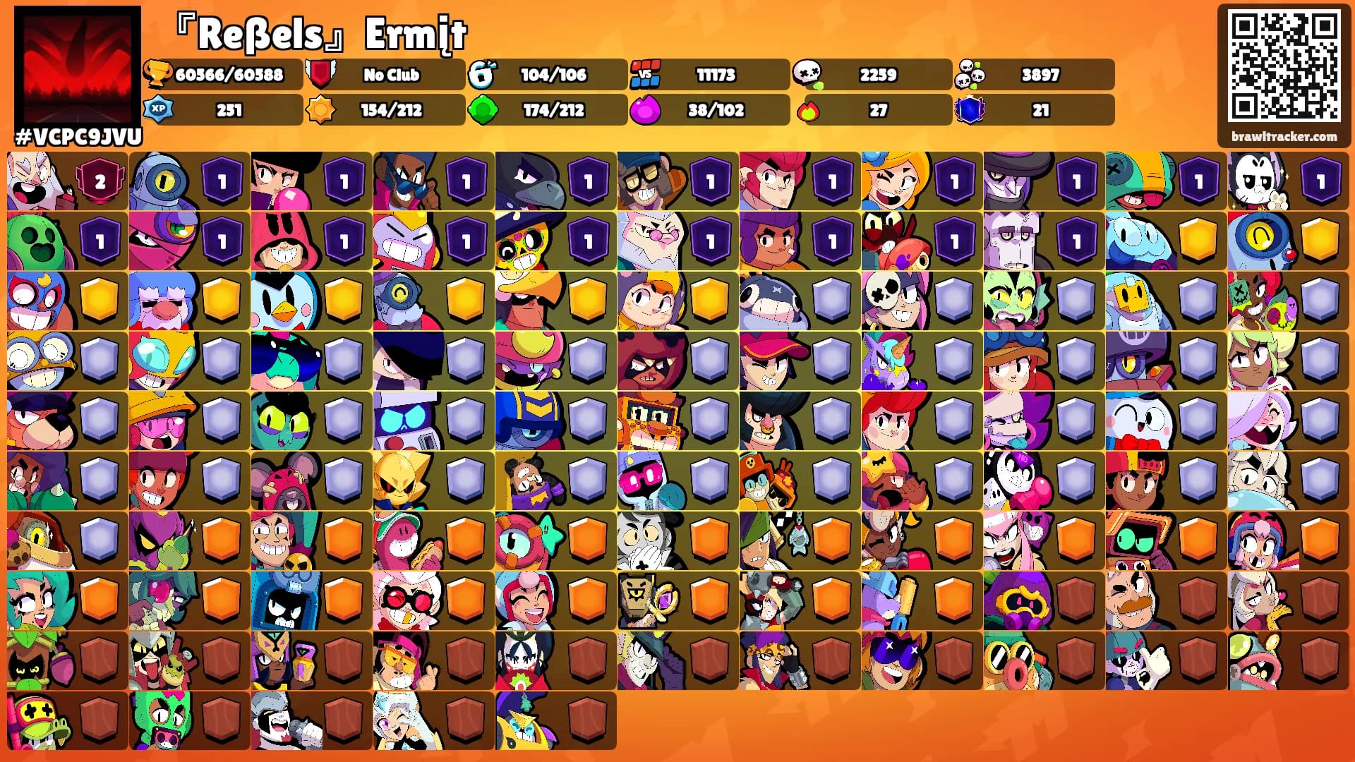 『Reßels』Ermįt's Ranks