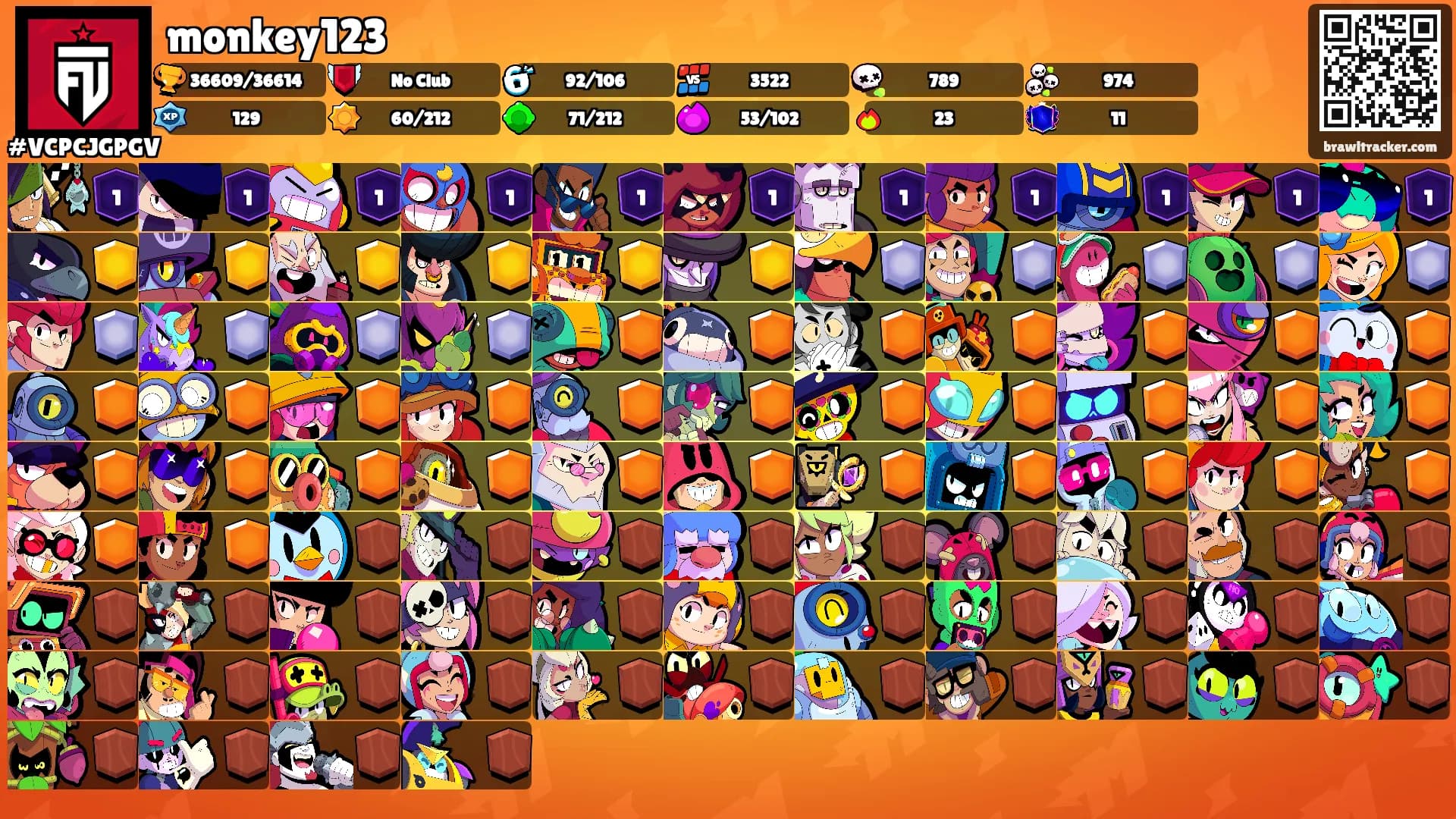 monkey123's Ranks
