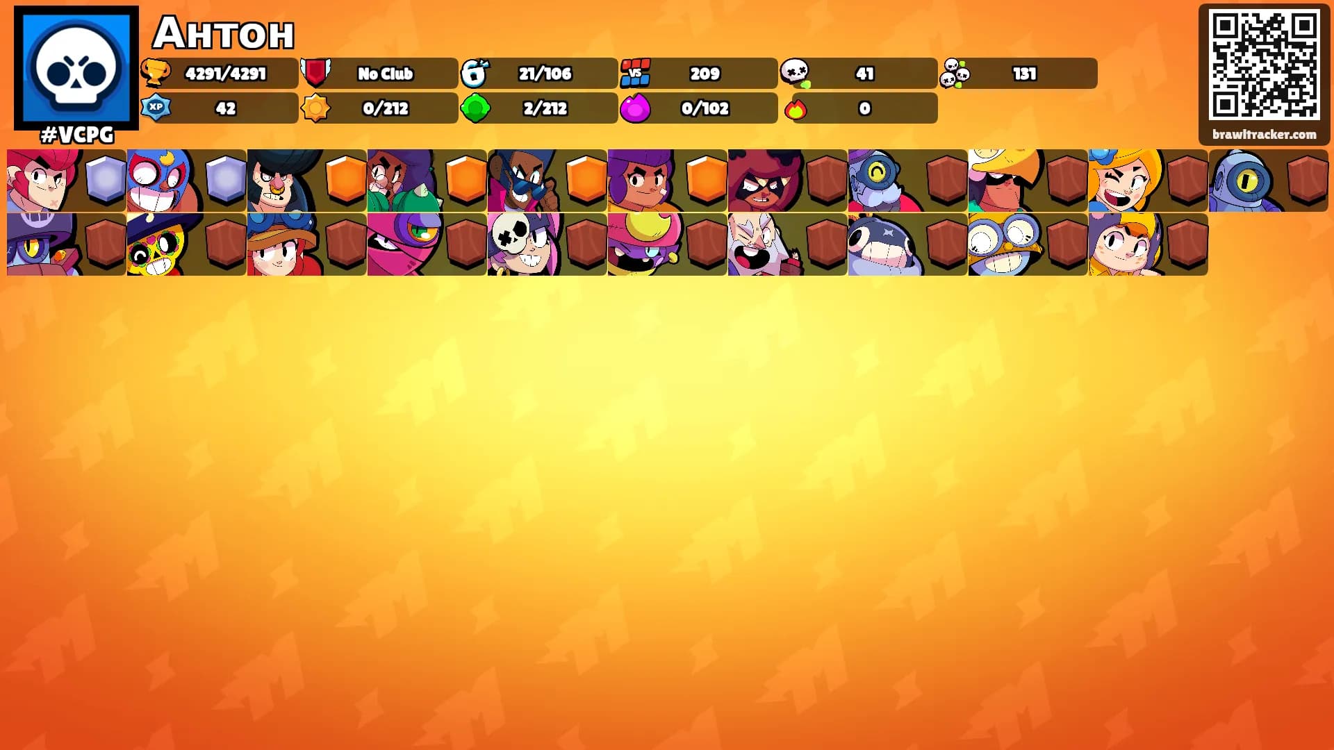 Антон's Ranks