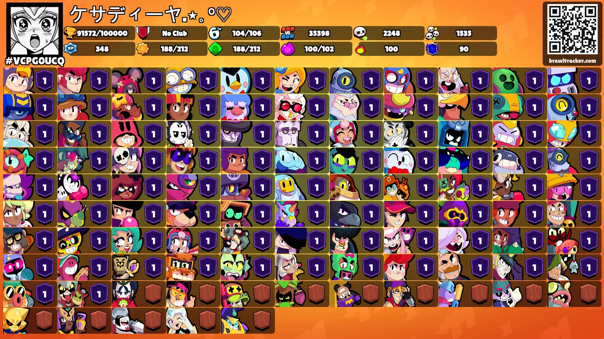 ケサディーヤ.⋆｡°♡'s Ranks