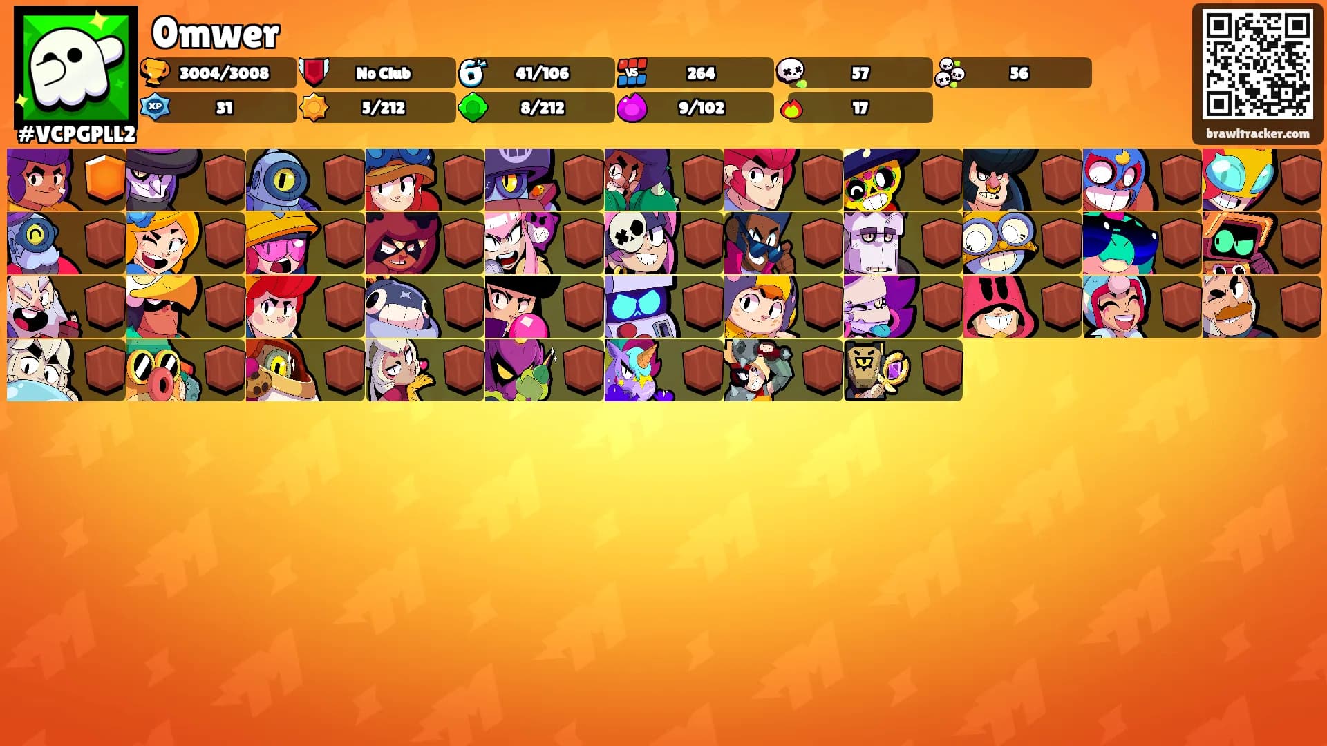 0mwer's Ranks