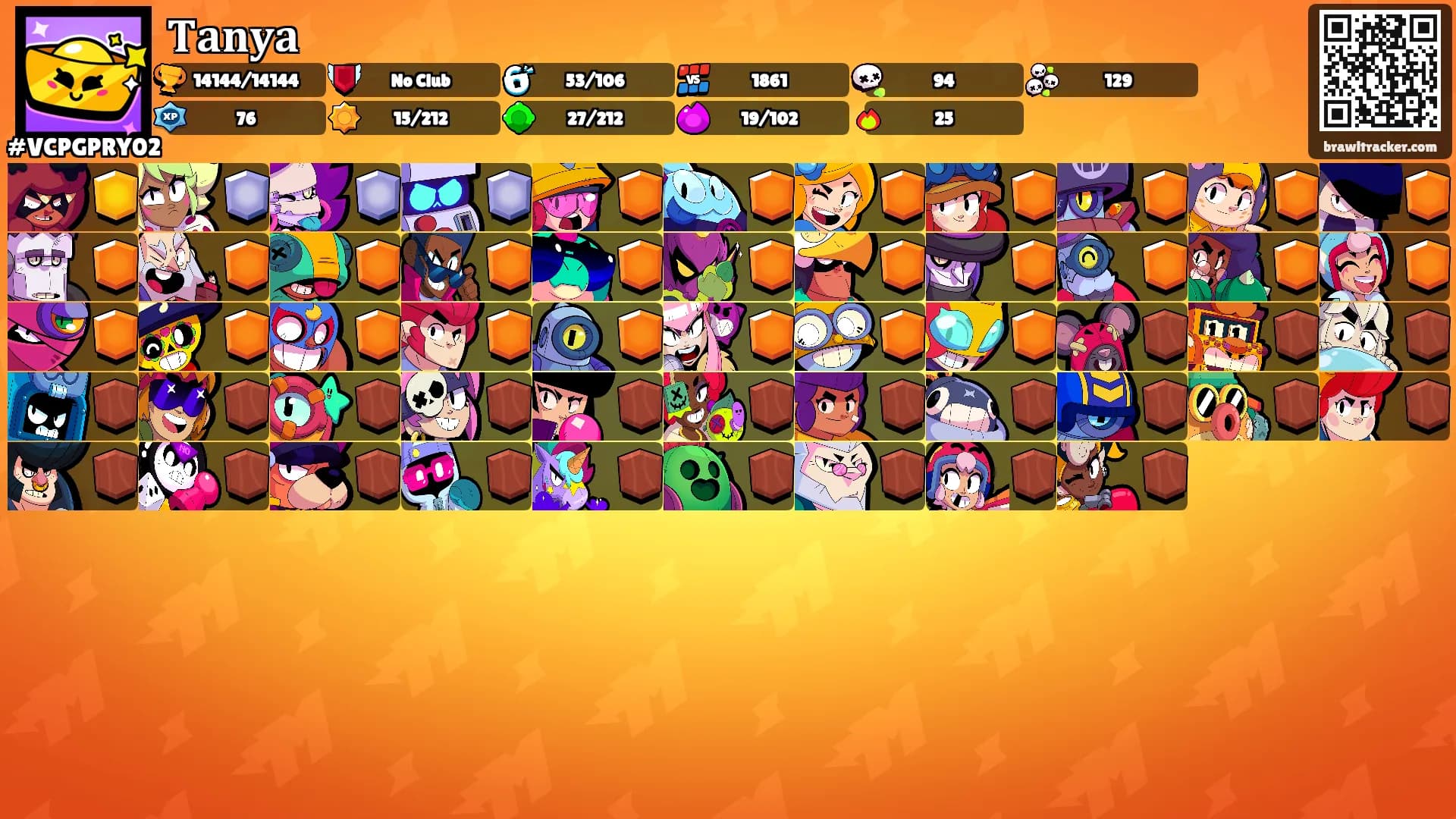 𝐓𝐚𝐧𝐲𝐚's Ranks