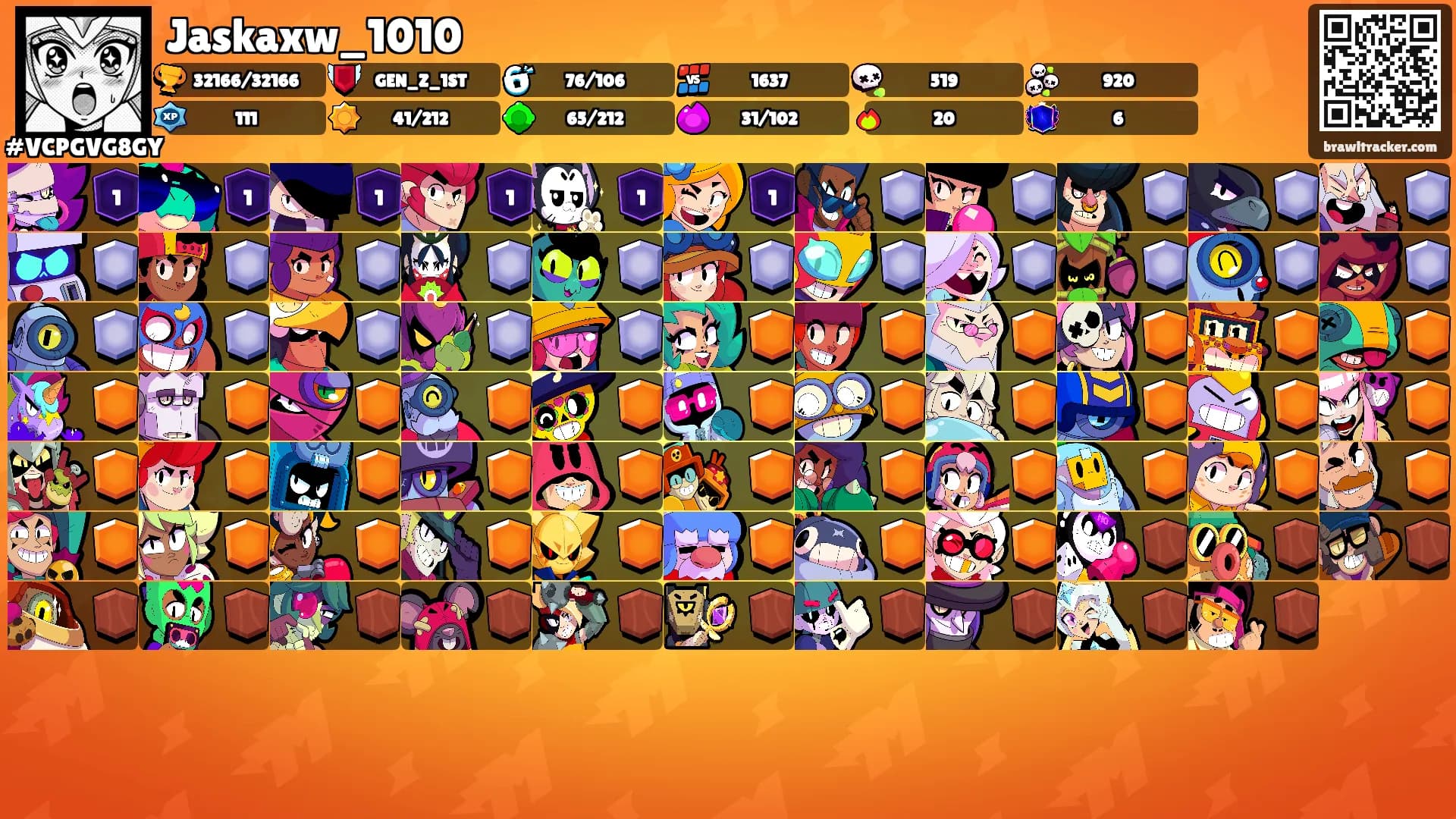 Jaskaxw_1010's Ranks