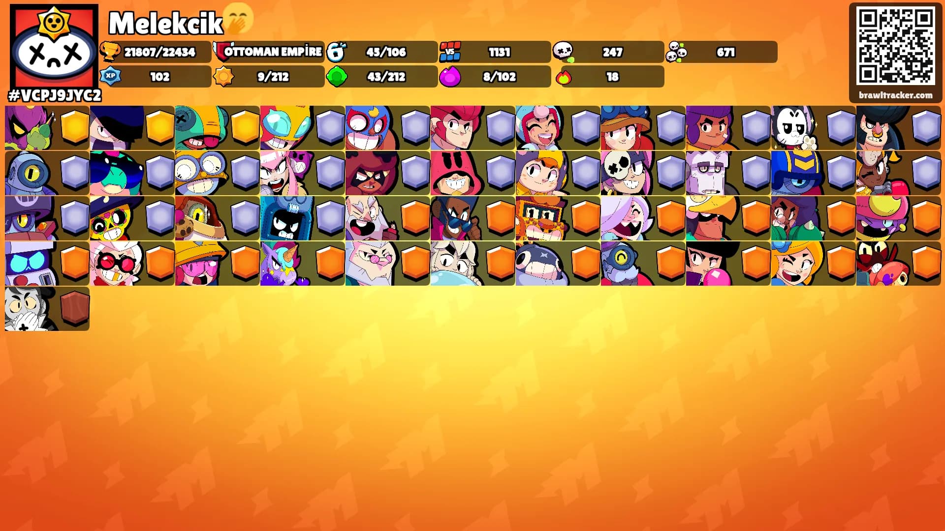 Melekcik🤭's Ranks