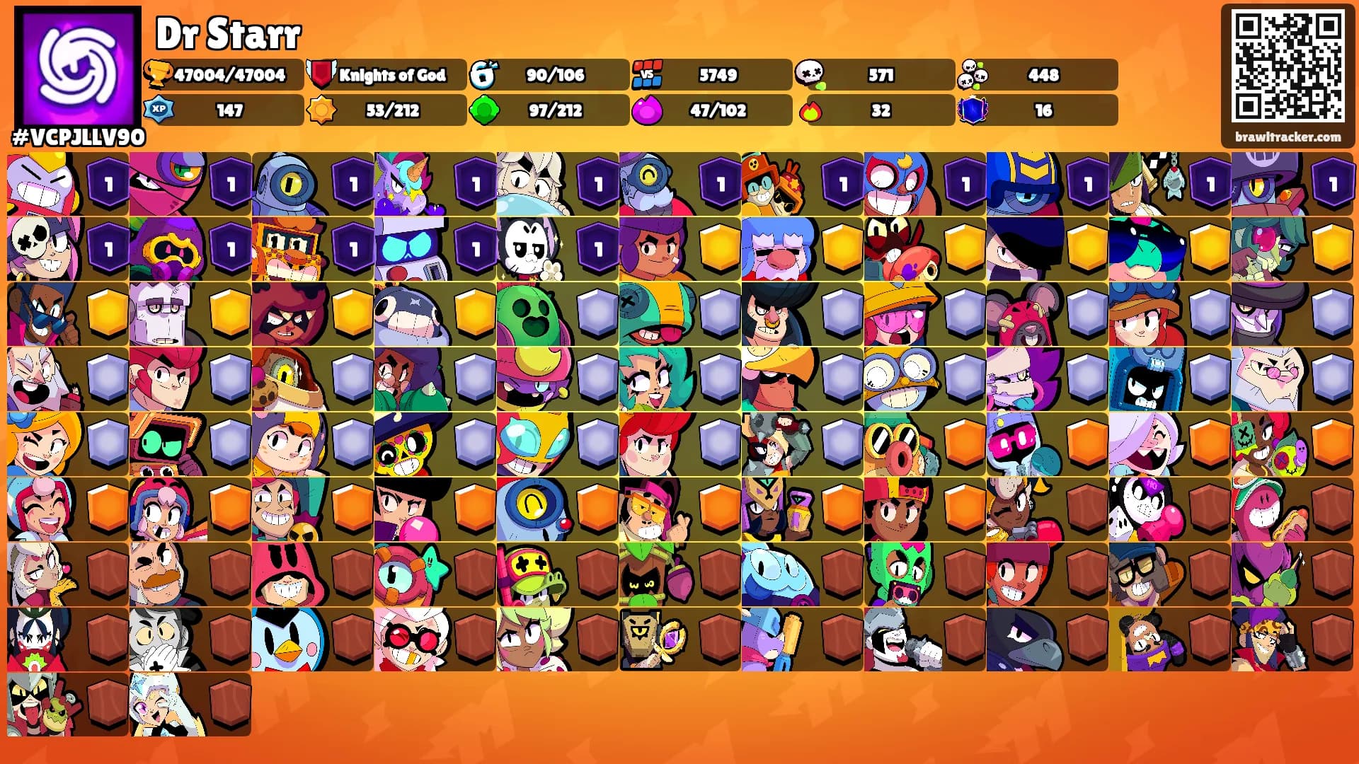 Dr Starr's Ranks