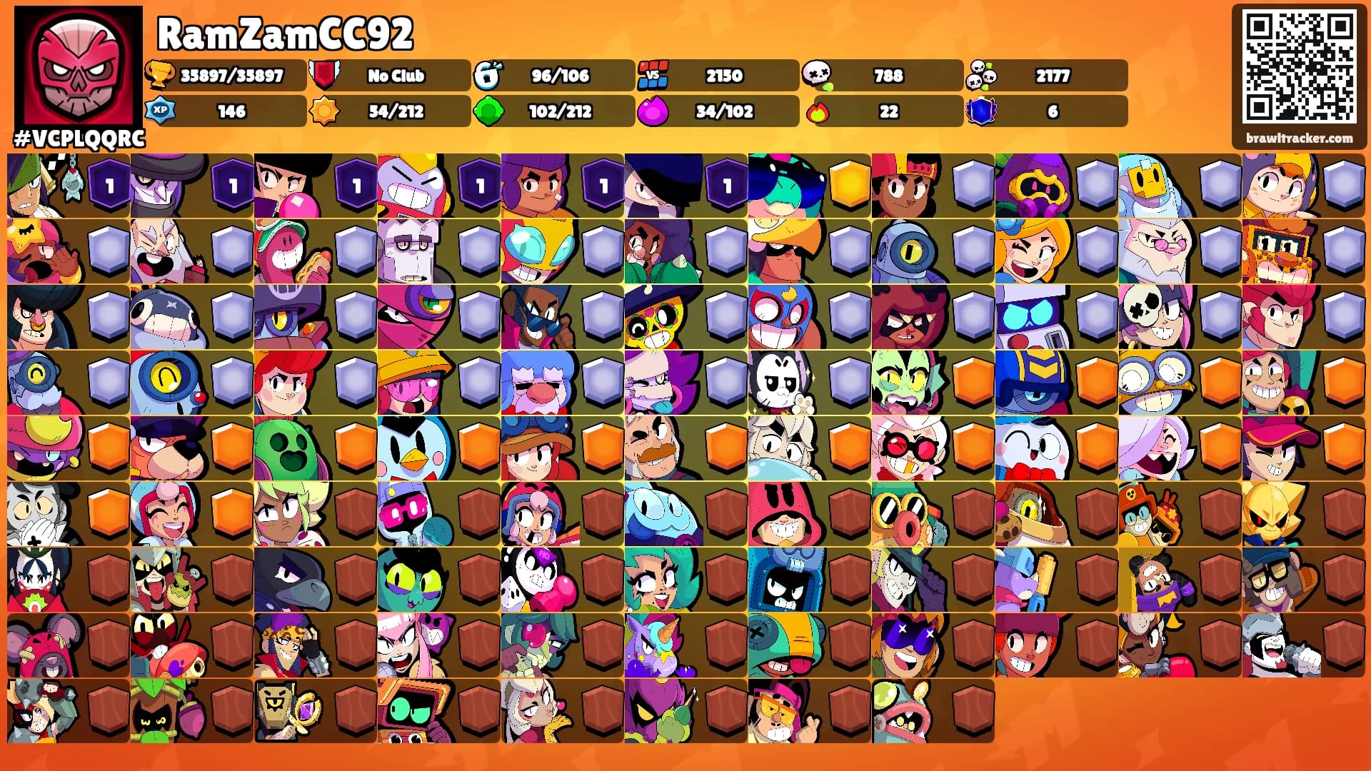 RamZamCC92's Ranks