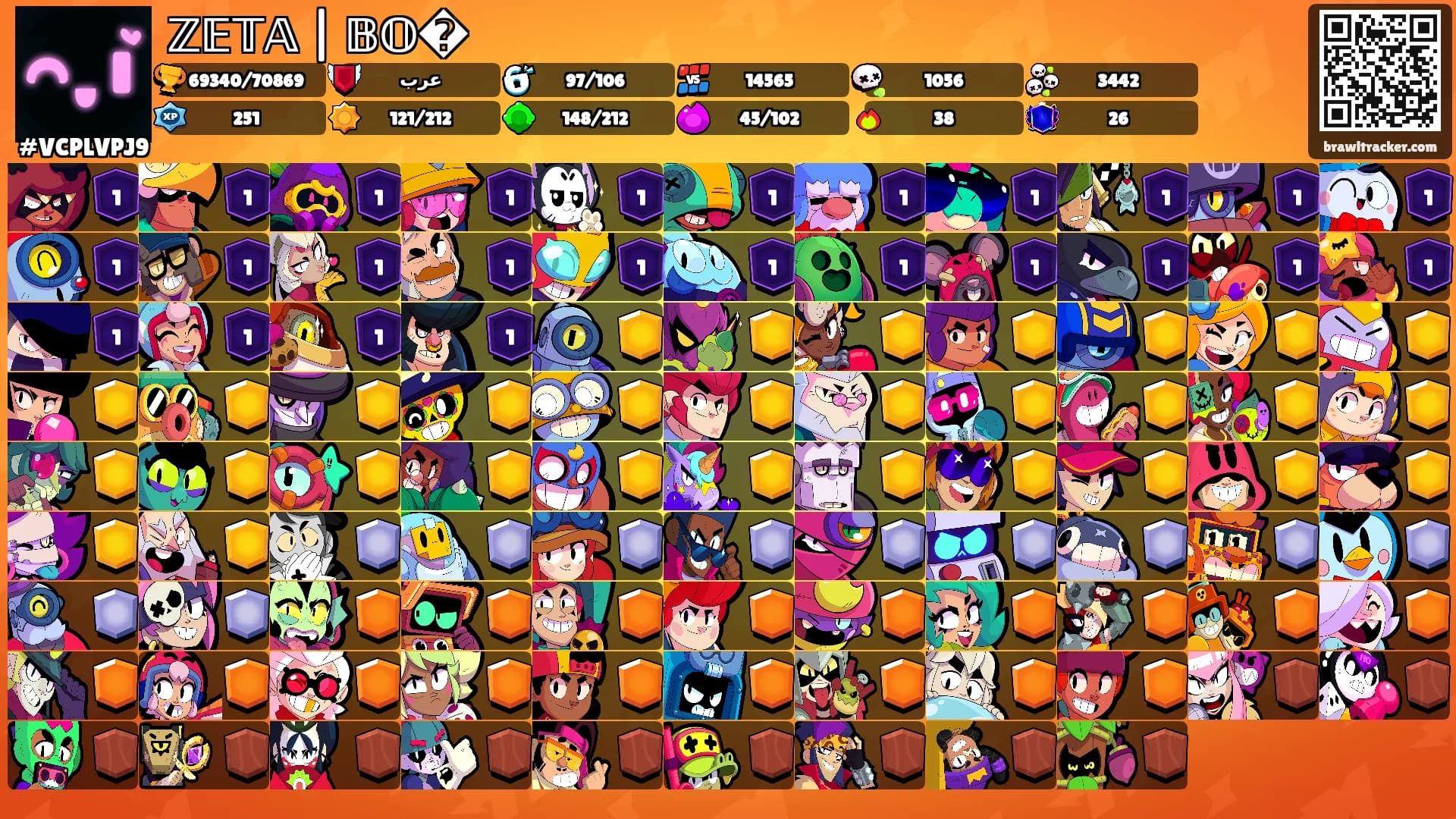 ℤ𝔼𝕋𝔸 | 𝔹𝕆�'s Ranks
