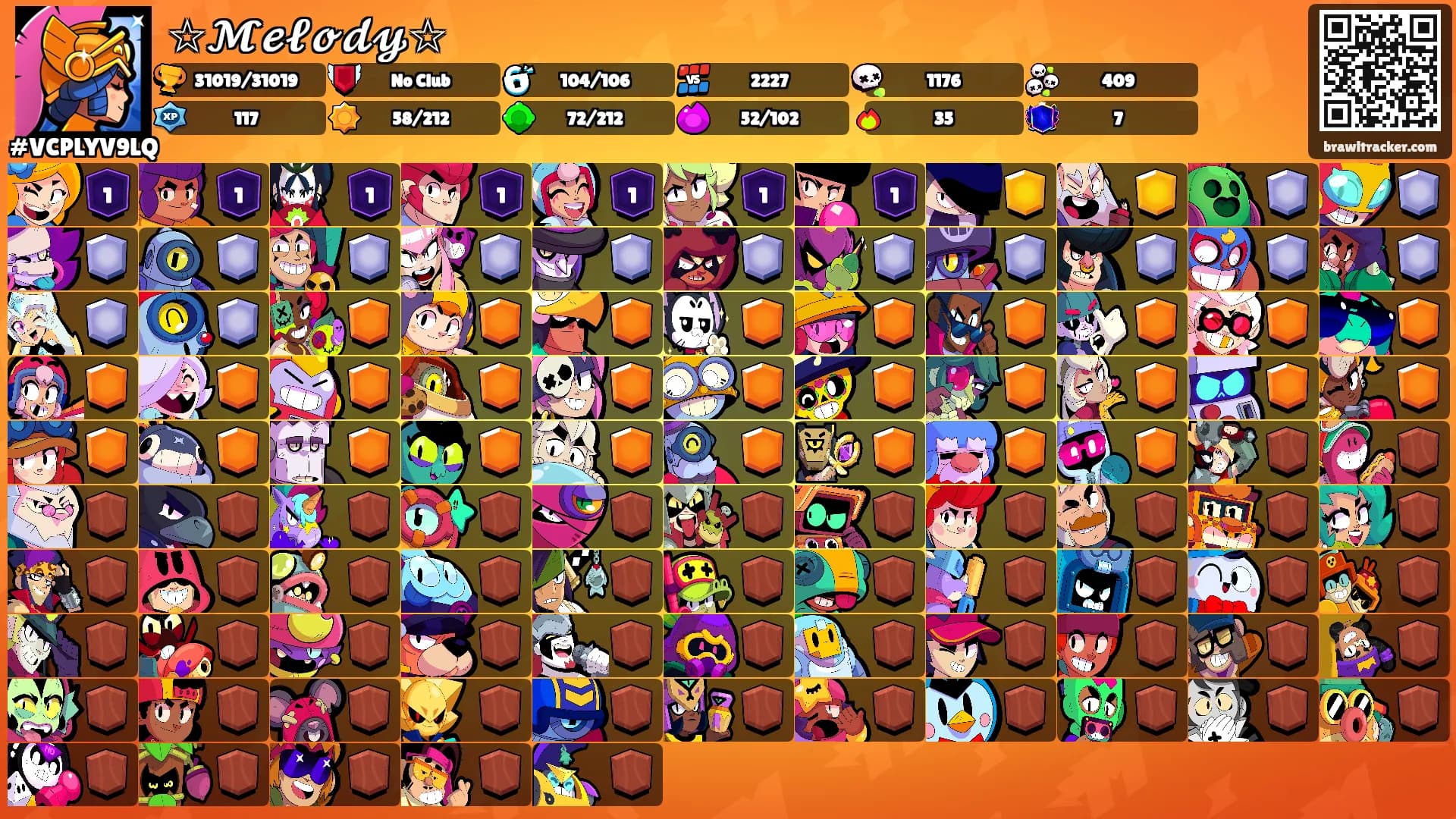 ☆𝓜𝓮𝓵𝓸𝓭𝔂☆'s Ranks
