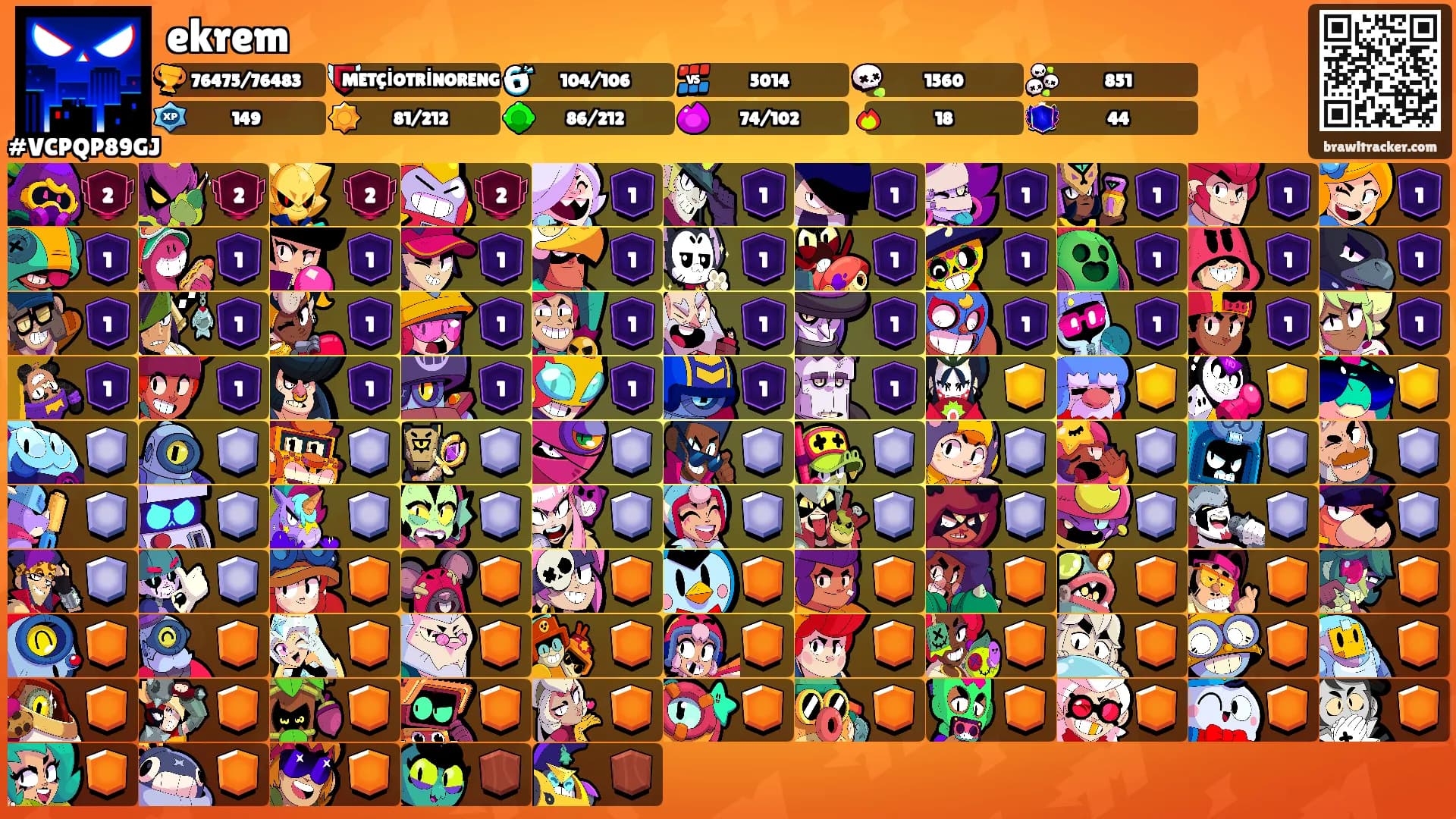 ekrem's Ranks