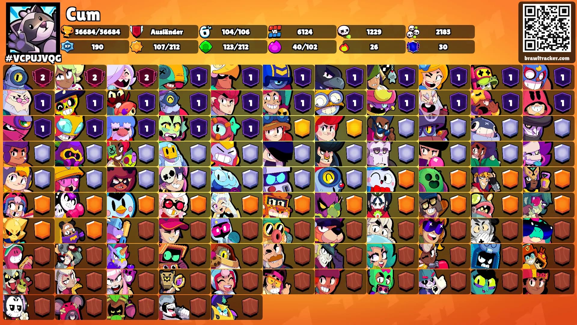 Cum's Ranks