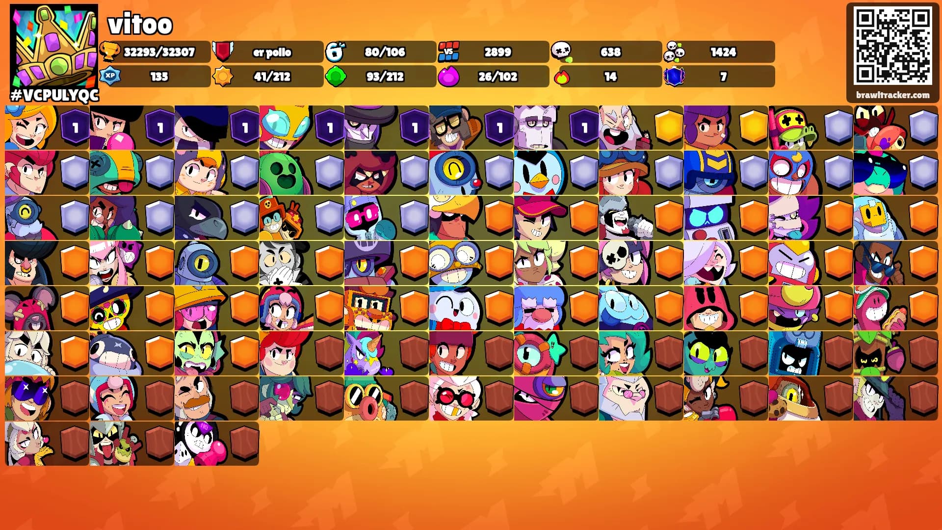 vitoo's Ranks