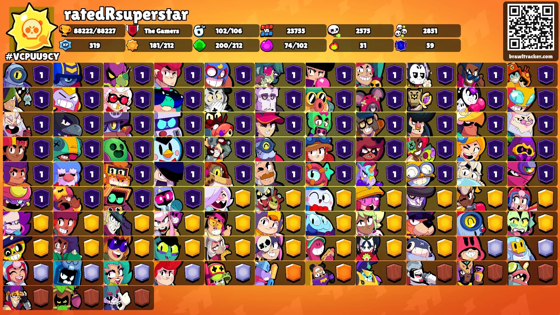 ratedRsuperstar's Ranks