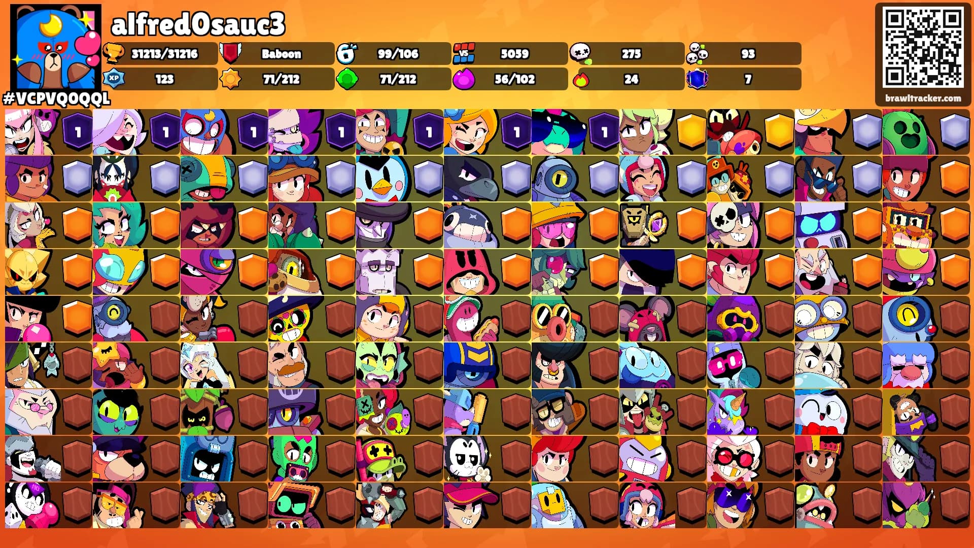 alfred0sauc3's Ranks