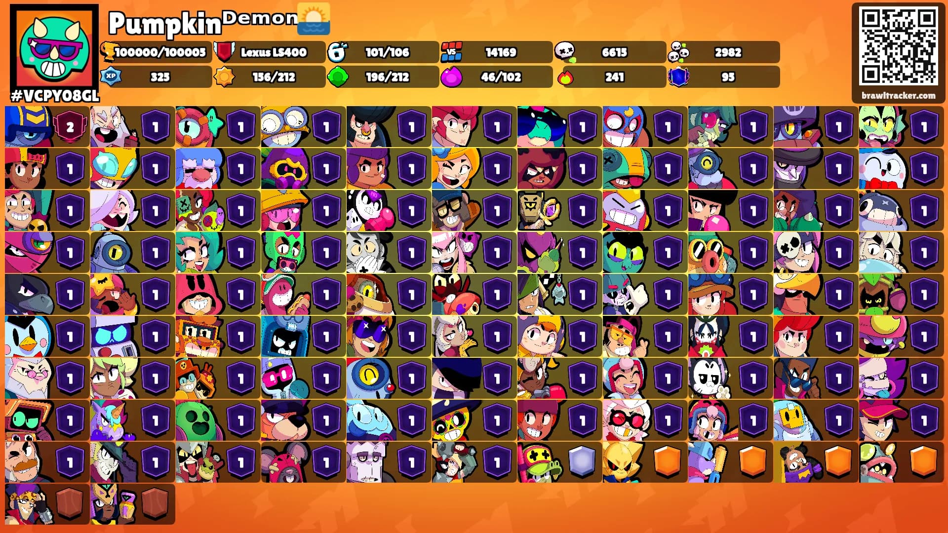Pumpkinᴰᵉᵐᵒⁿ🌅's Ranks