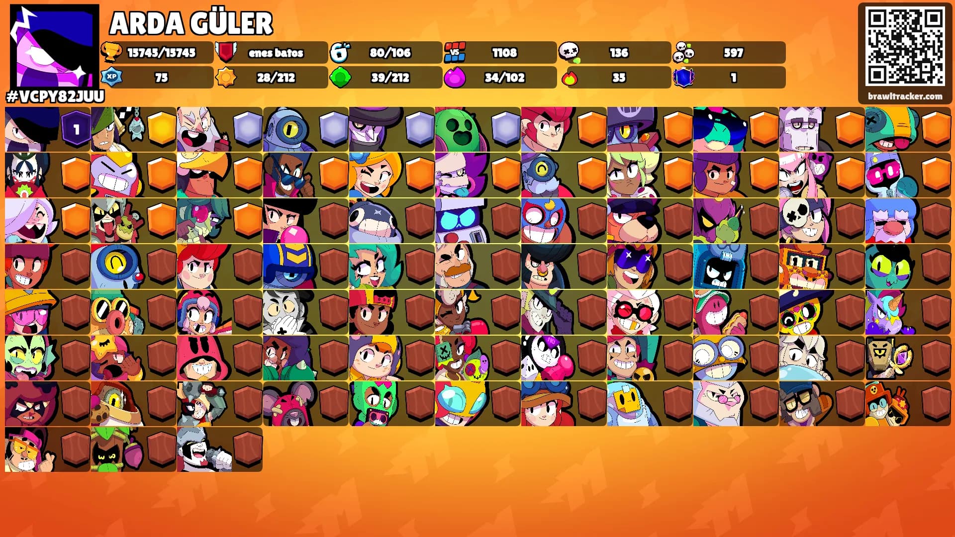 ARDA GÜLER's Ranks