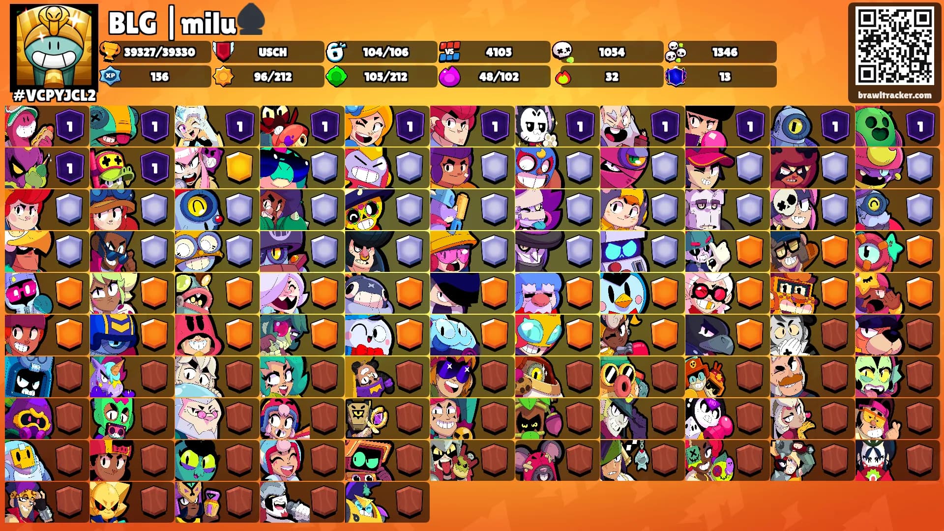 BLG |milu♠️'s Ranks