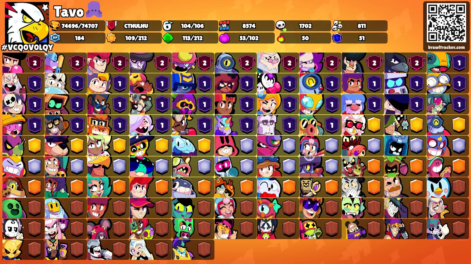 Tavo 🐙's Ranks