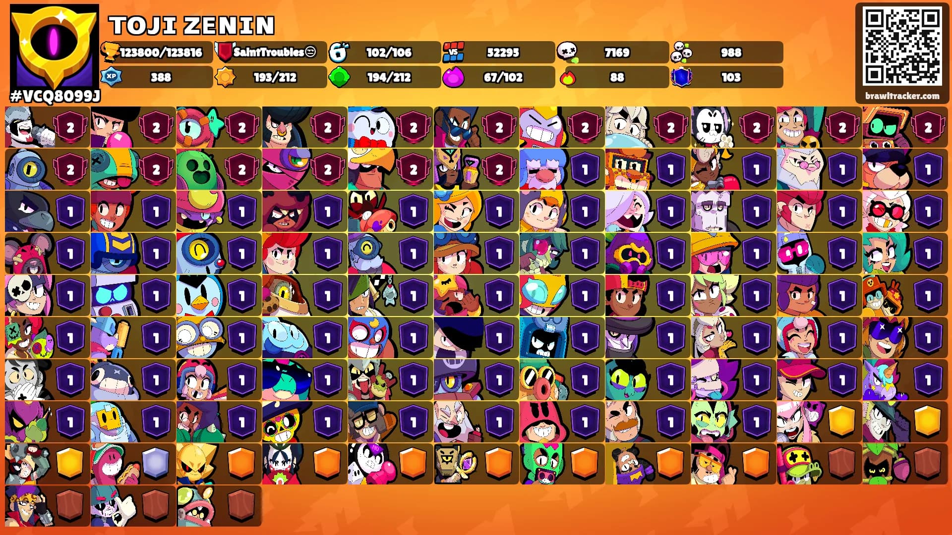 ᴛᴏᴊɪ ᴢᴇɴɪɴ's Ranks