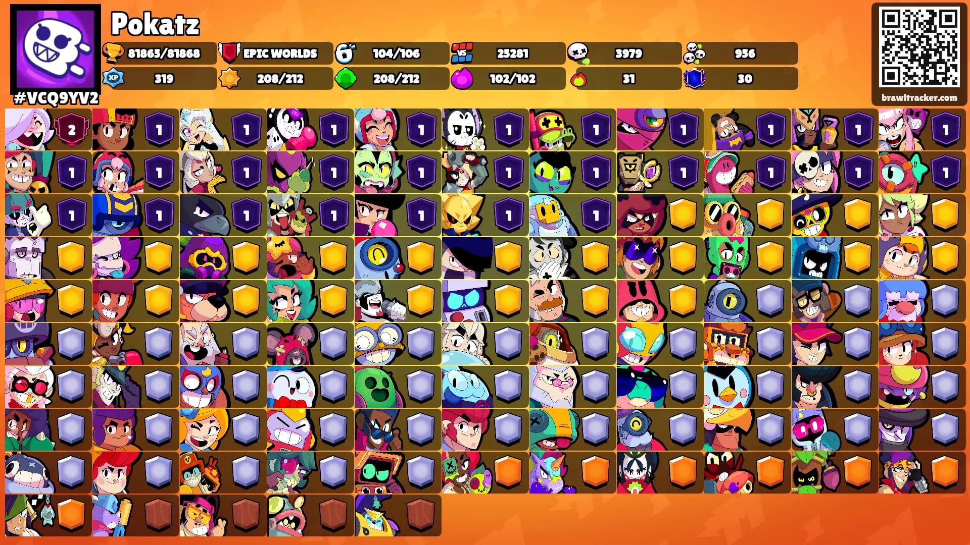 Pokatz's Ranks