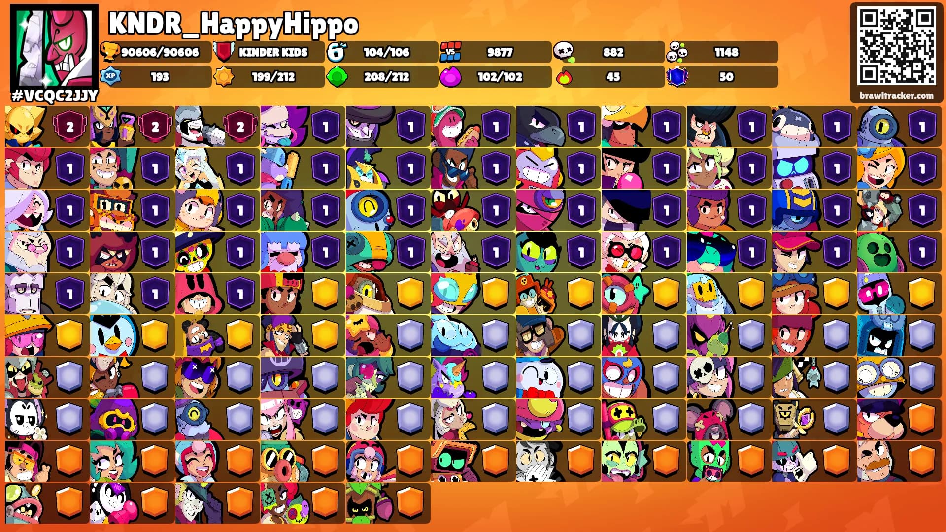 KNDR_HappyHippo's Ranks