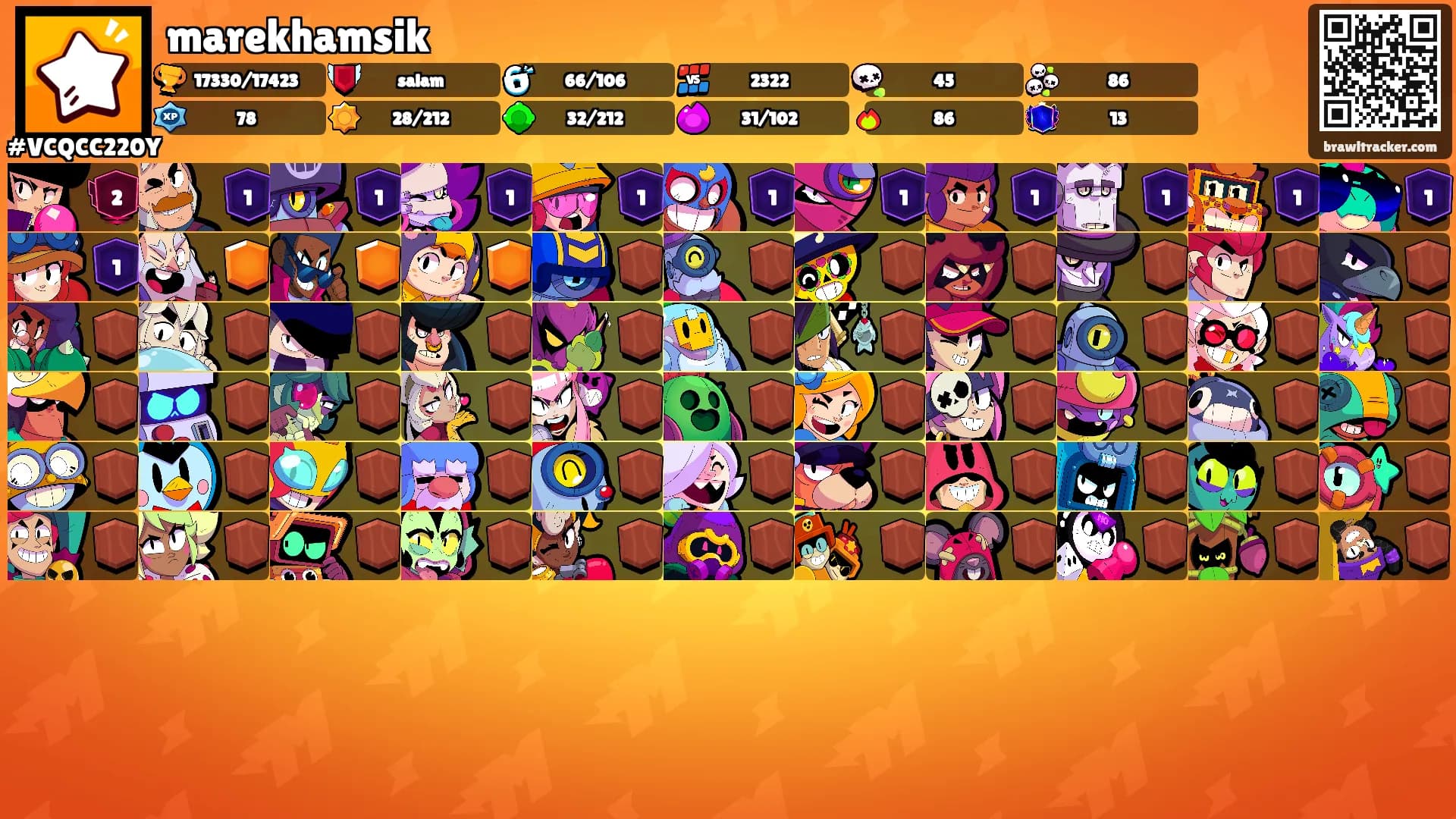 marekhamsik's Ranks