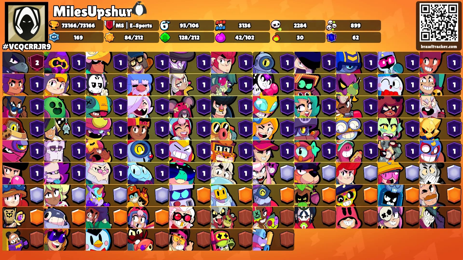 MilesUpshur🐧's Ranks