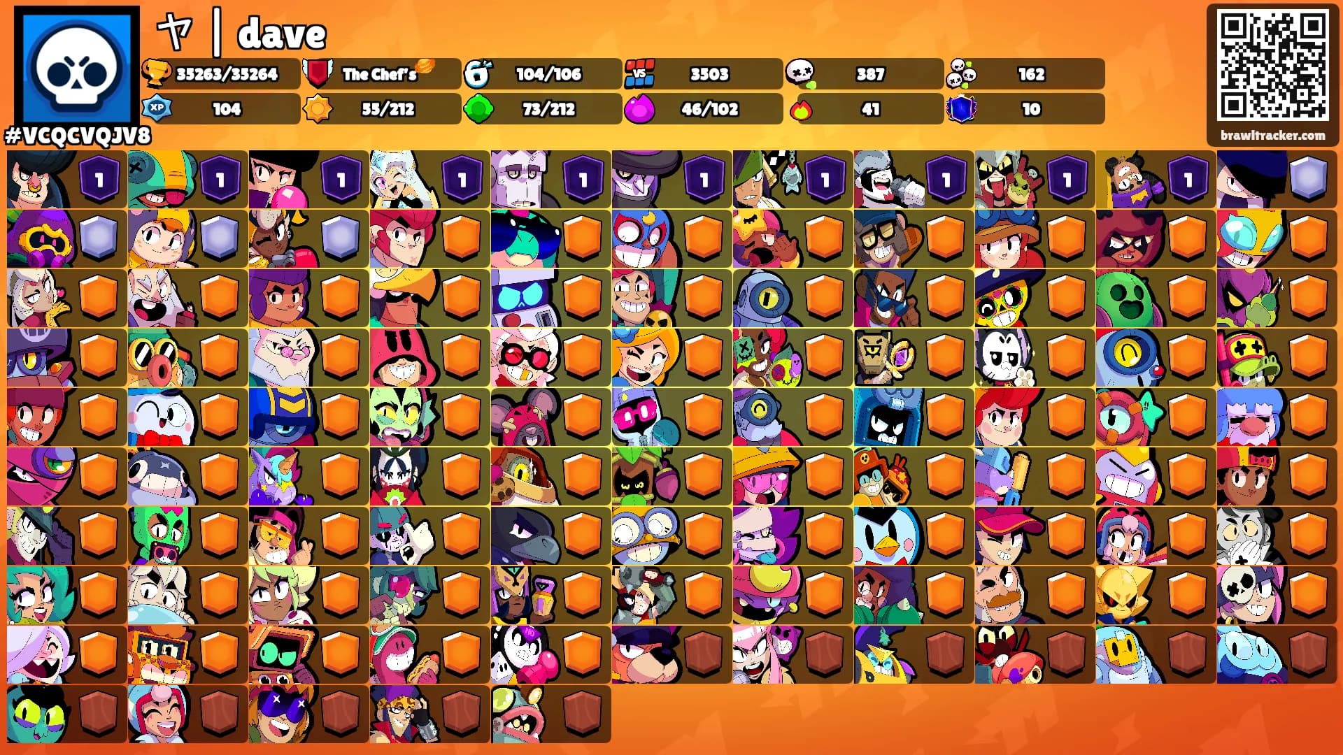 ヤ | dave's Ranks