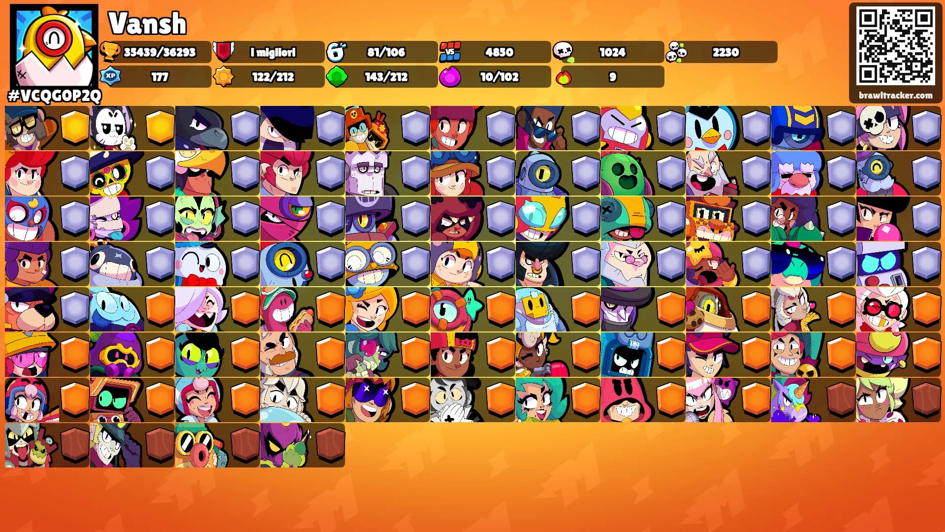 Vansh's Ranks