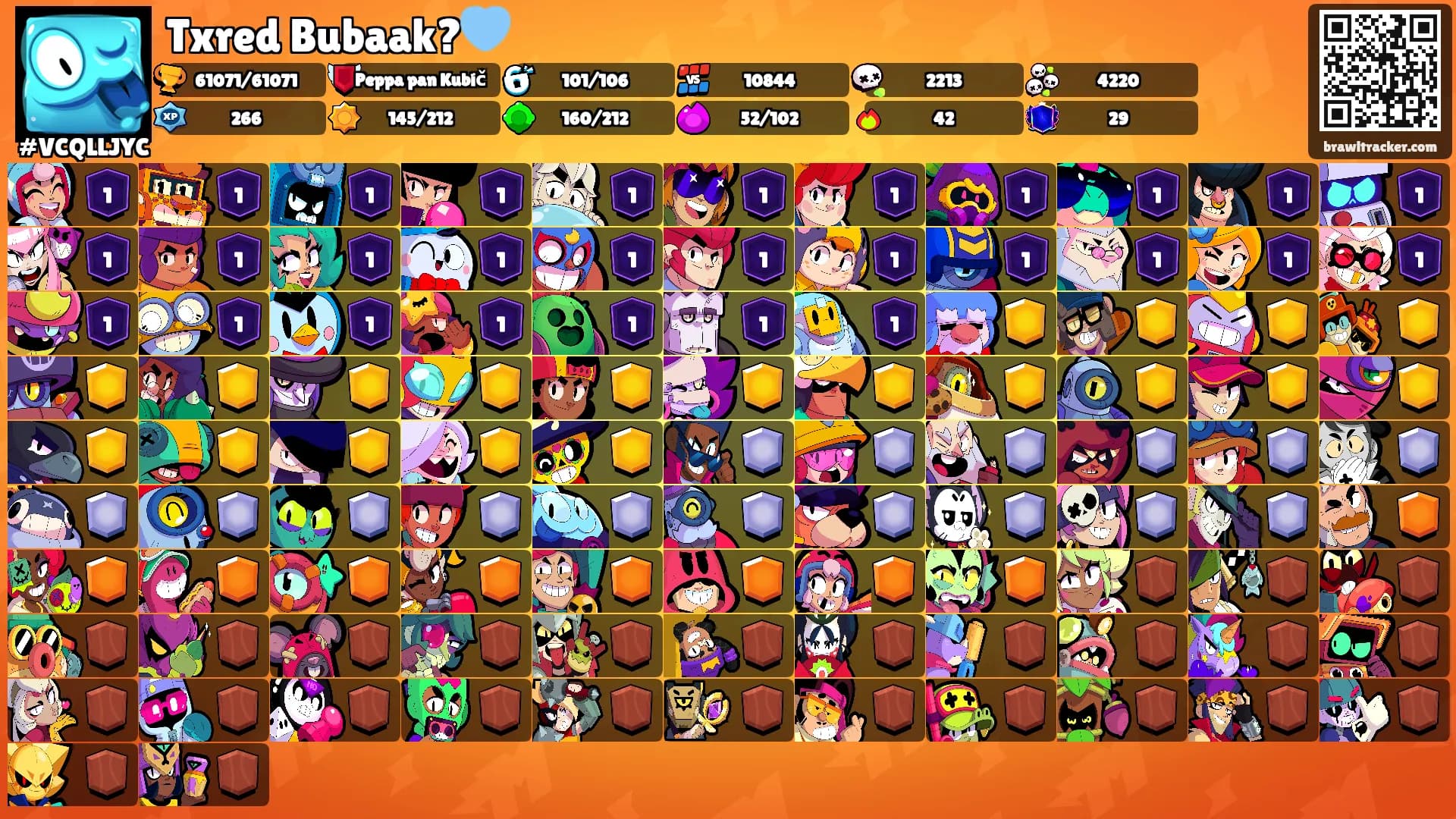 Txred Bubaak?🩵's Ranks