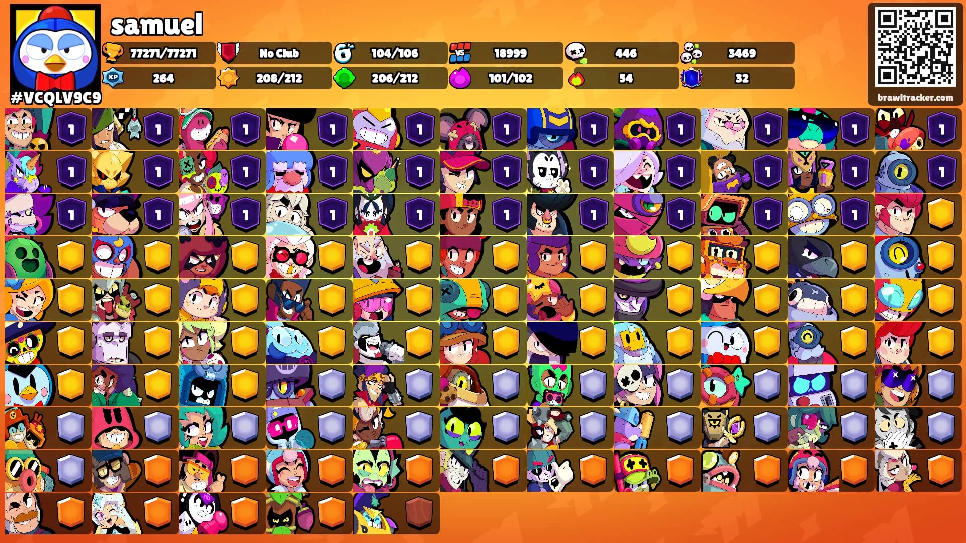 samuel's Ranks