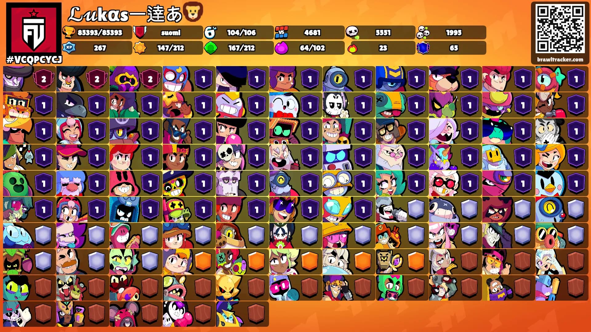 ℒ𝓾kαsー逹あ🦁's Ranks