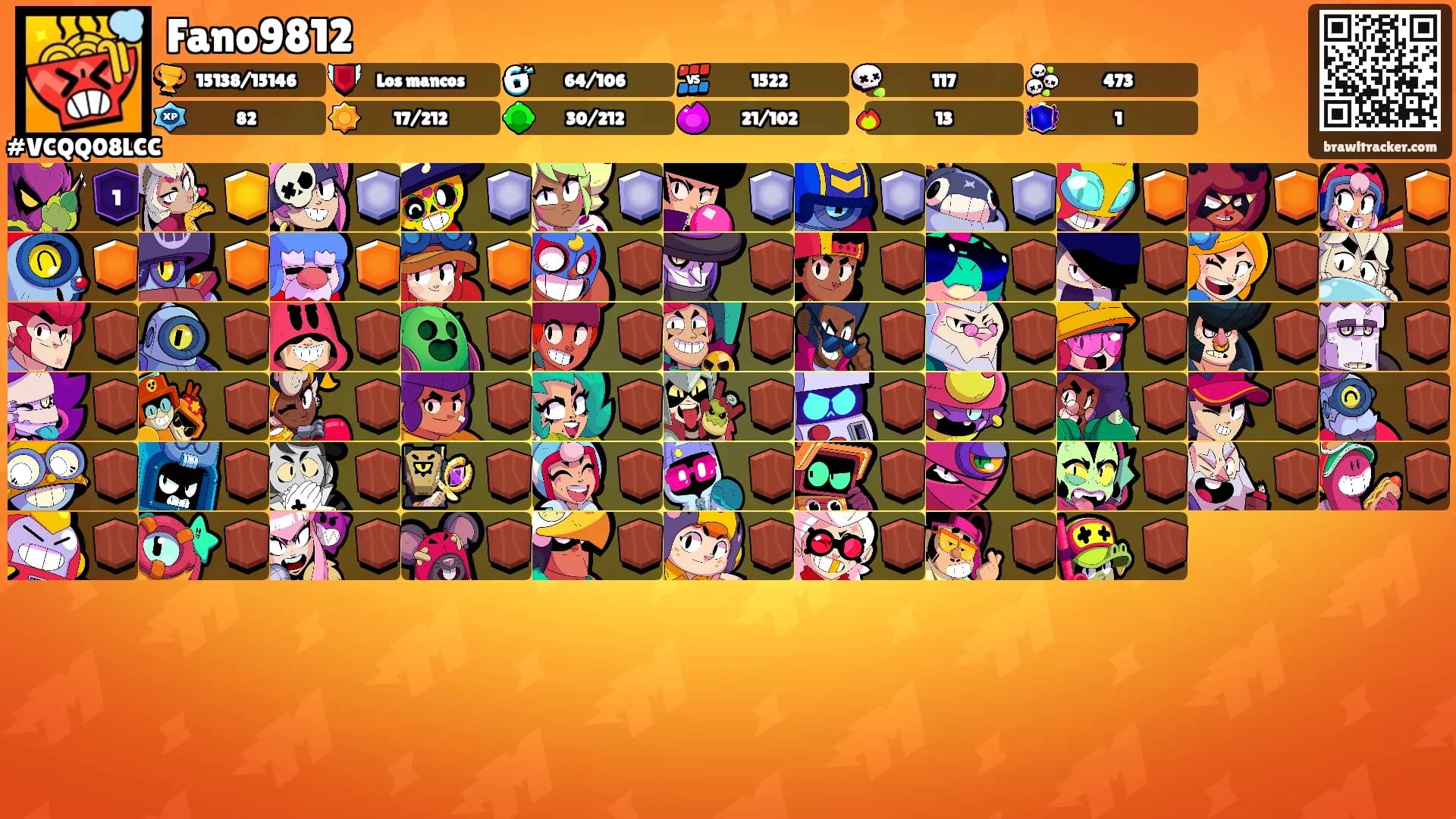 Fano9812's Ranks