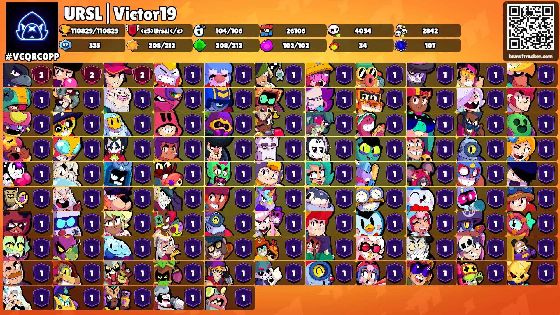 URSL|Victor19⚡️'s Ranks