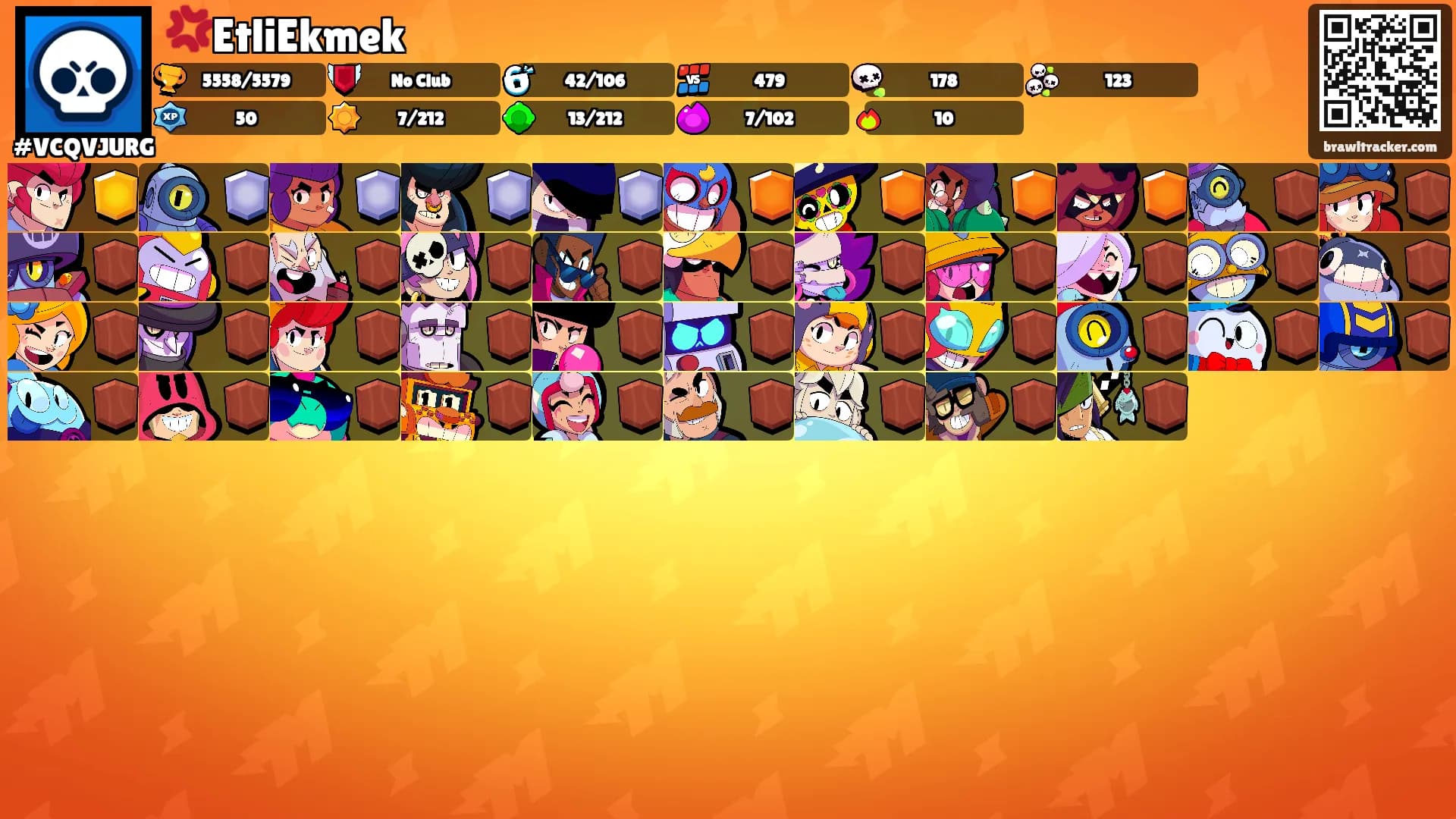 💢EtliEkmek's Ranks