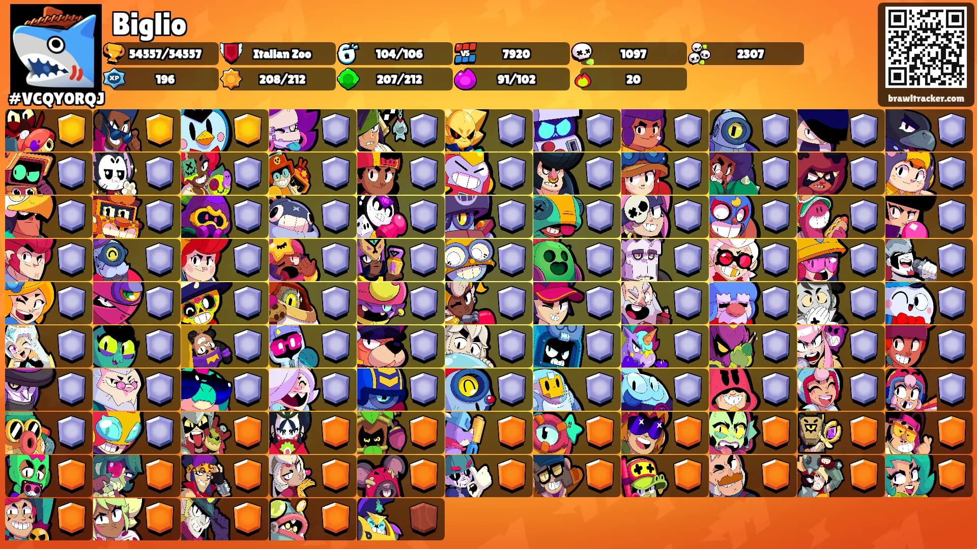 Biglio's Ranks