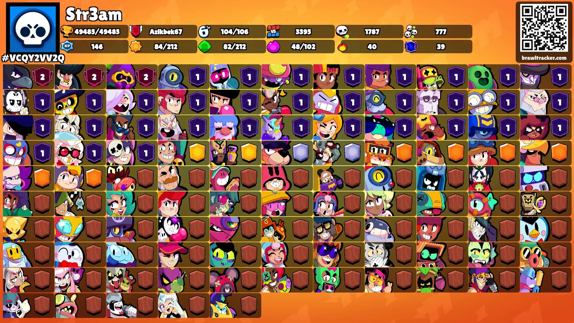 Str3am's Ranks