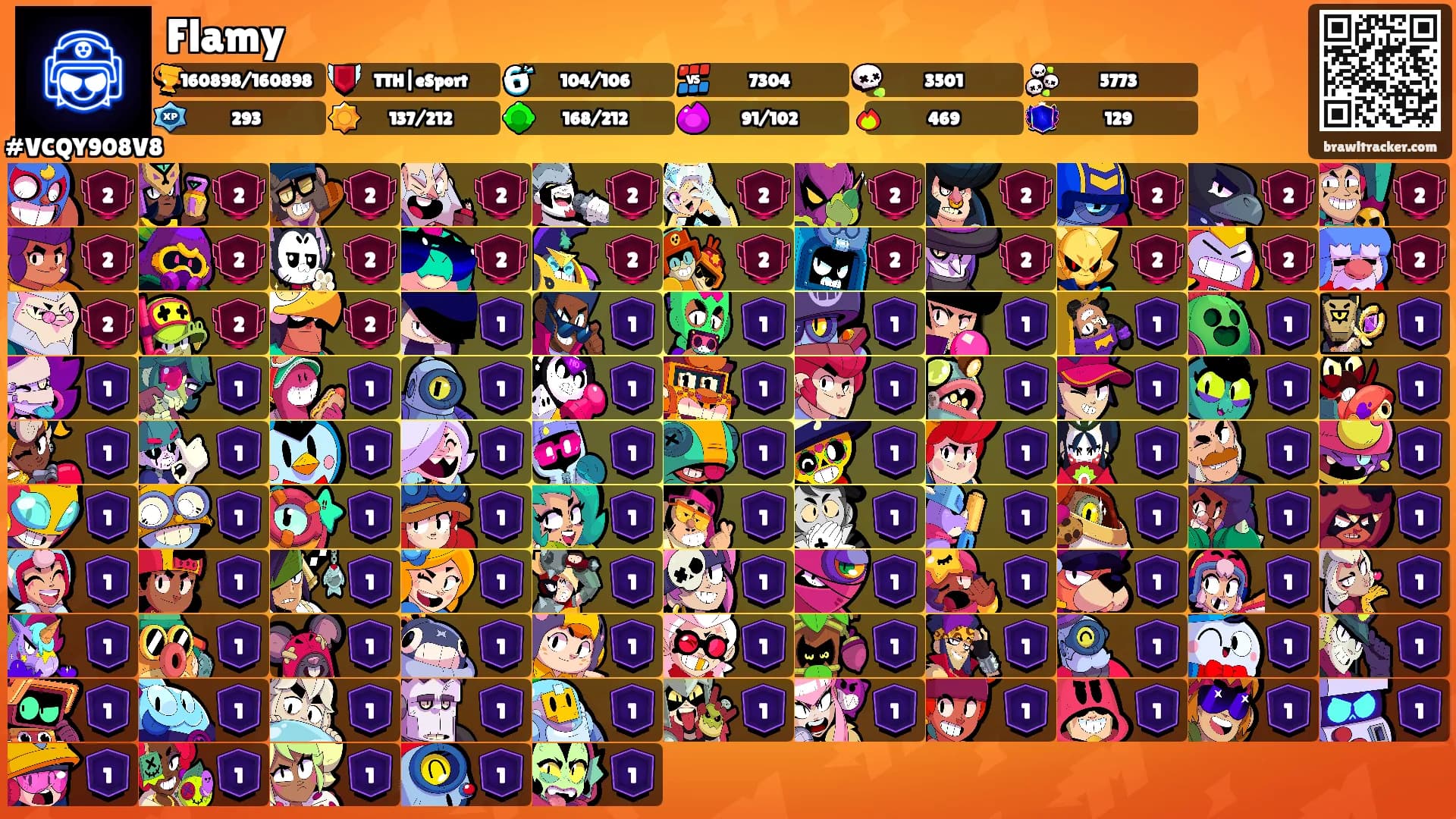 Flamy's Ranks