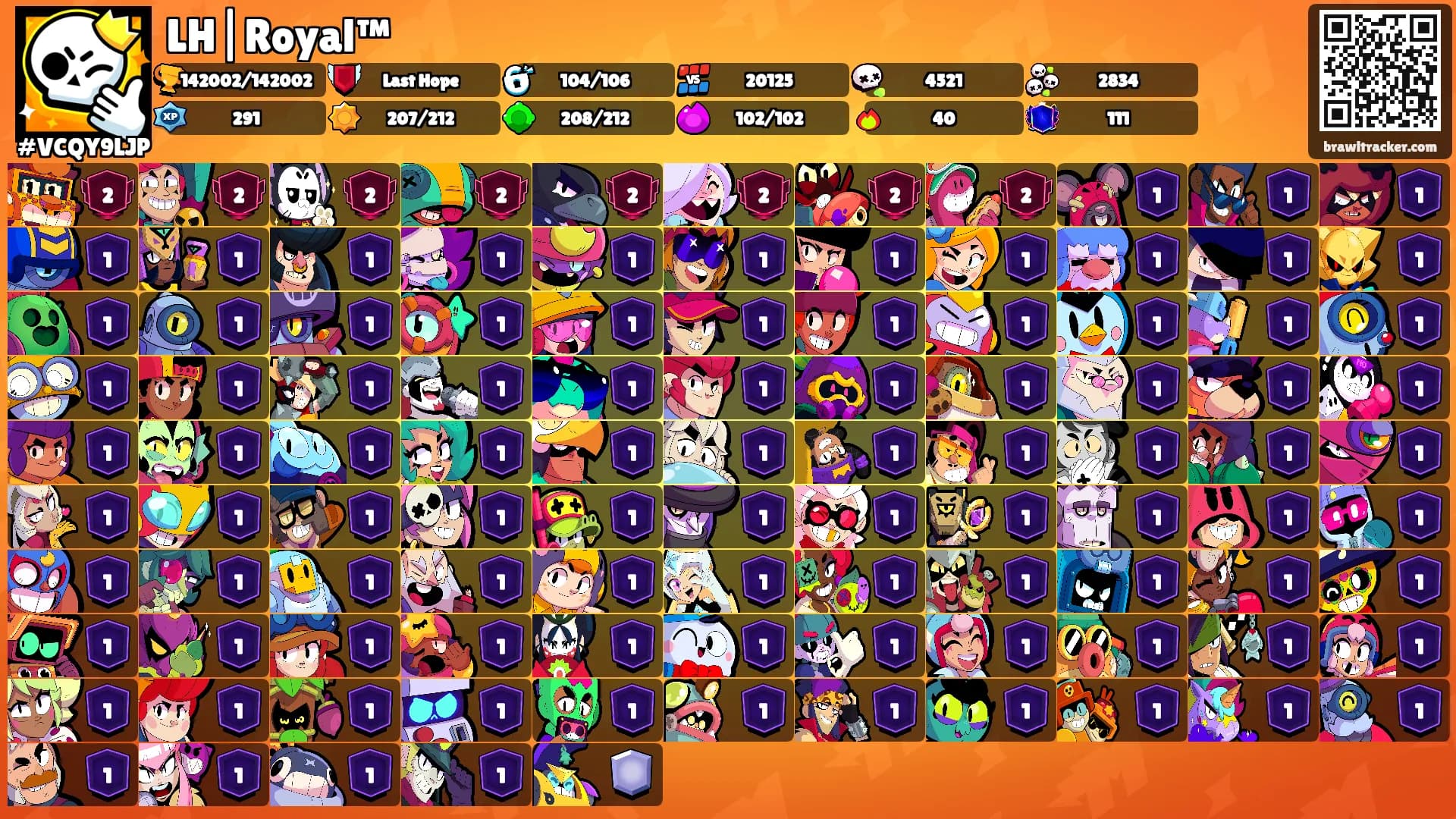 LH|Royal™'s Ranks