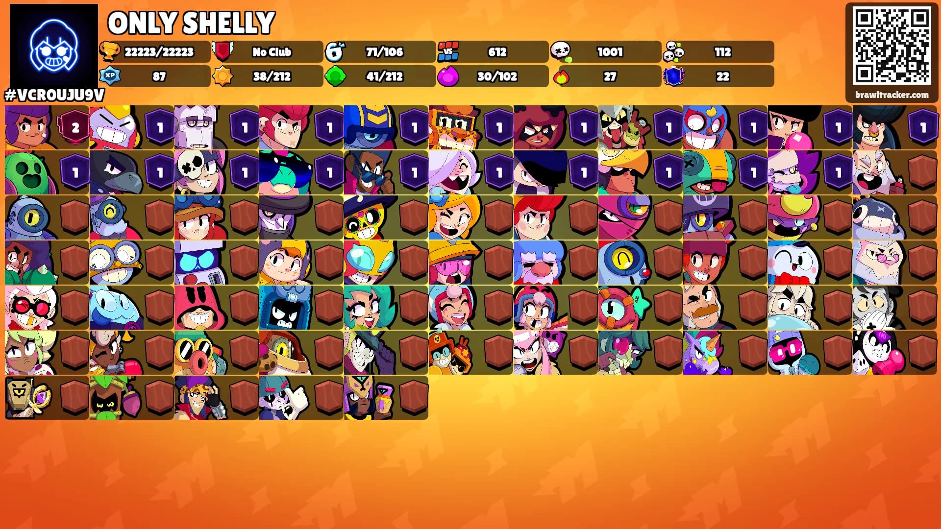 ONLY SHELLY's Ranks
