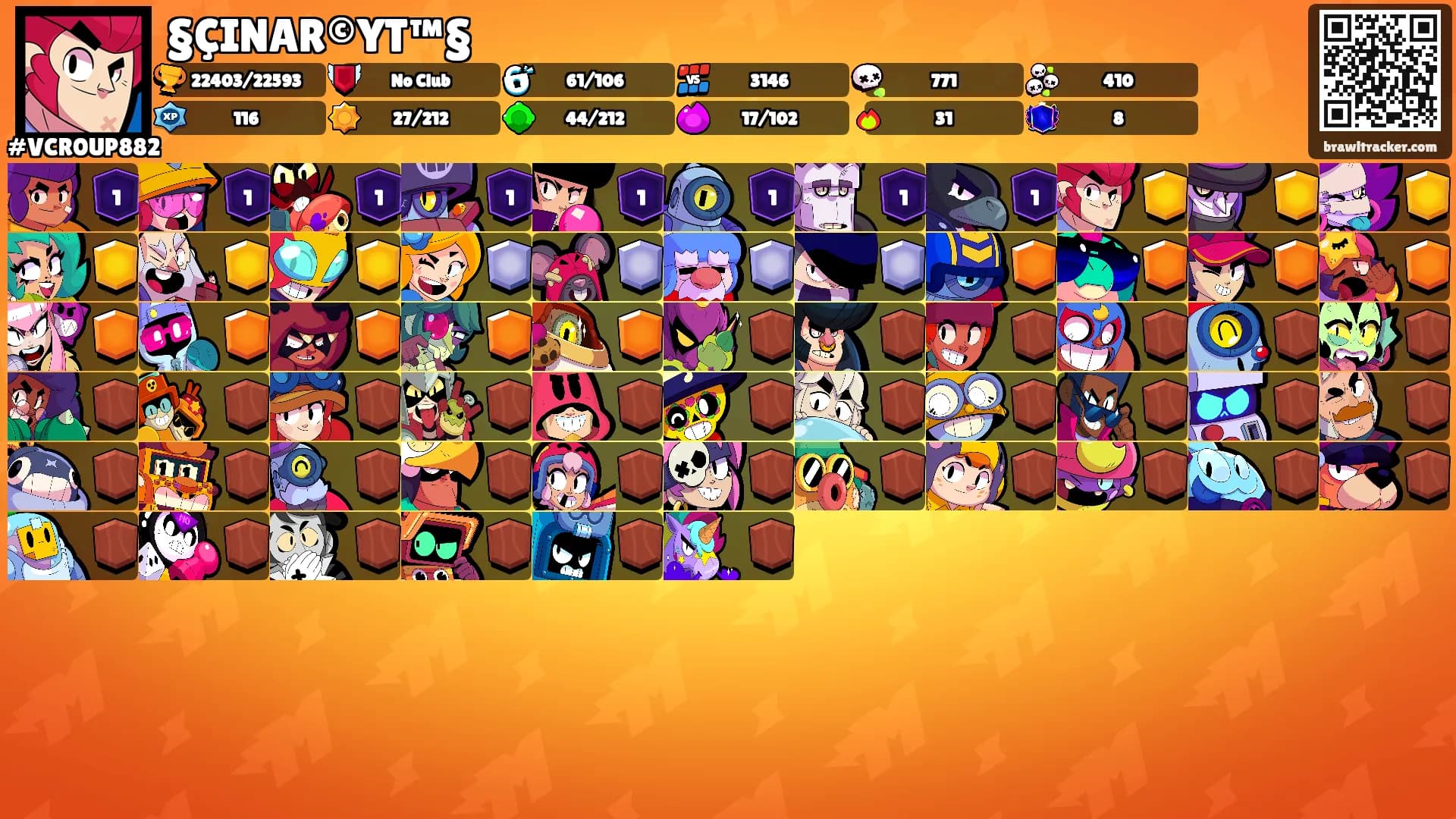 §ÇINAR©YT™§'s Ranks