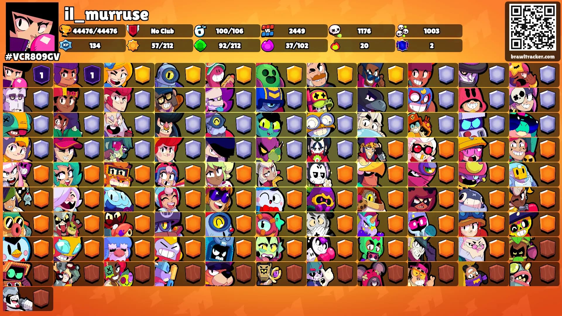 il_murruse's Ranks