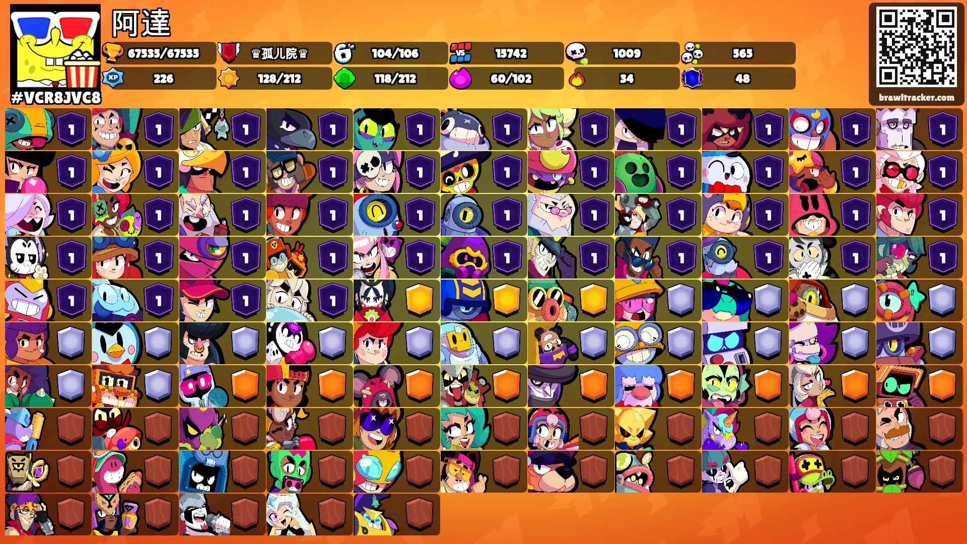阿達's Ranks
